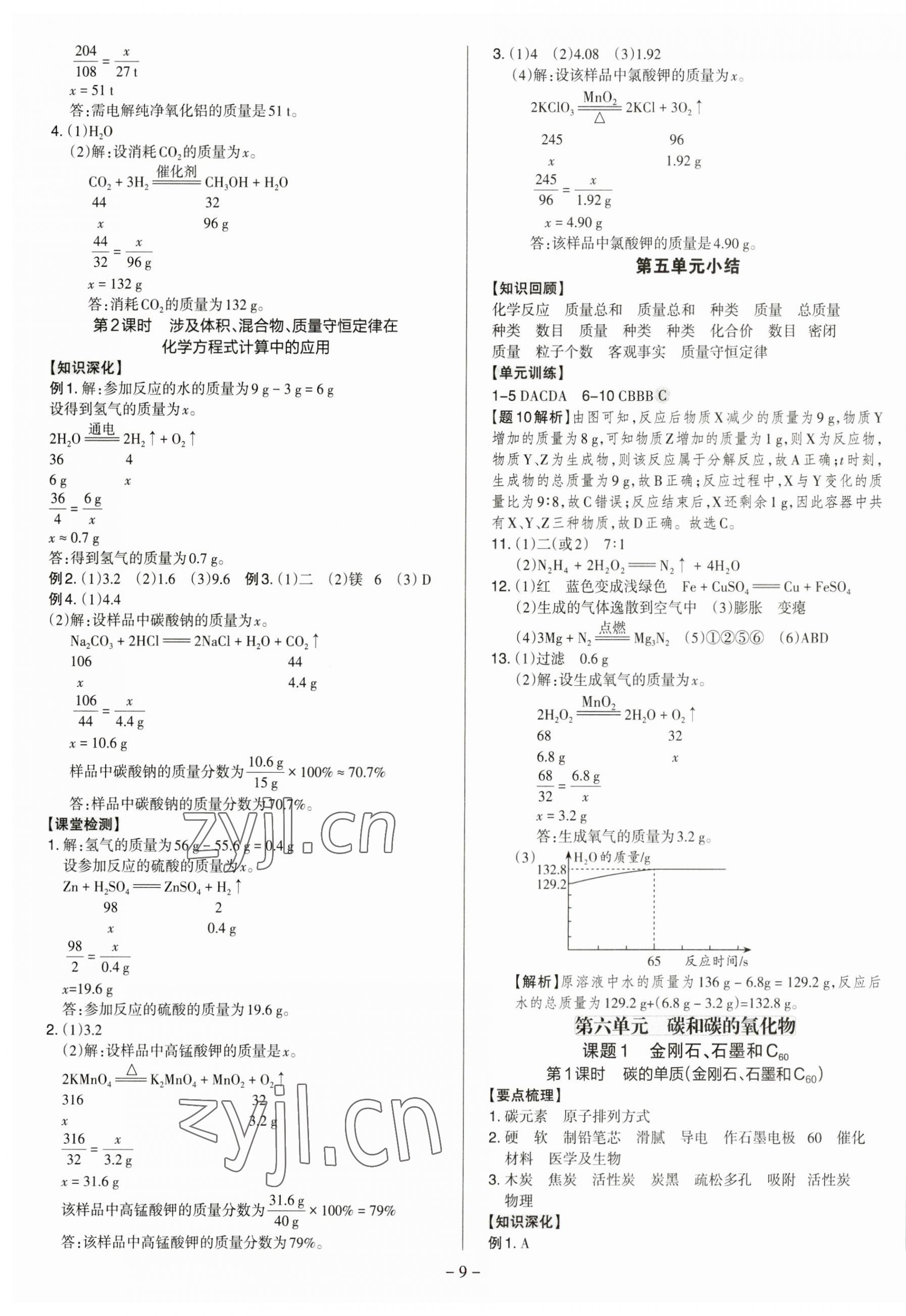 2023年同步?jīng)_刺九年級化學(xué)全一冊人教版 第9頁