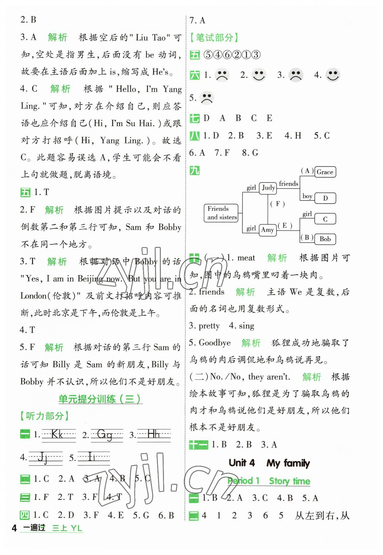 2023年一遍過(guò)三年級(jí)英語(yǔ)上冊(cè)譯林版 第4頁(yè)