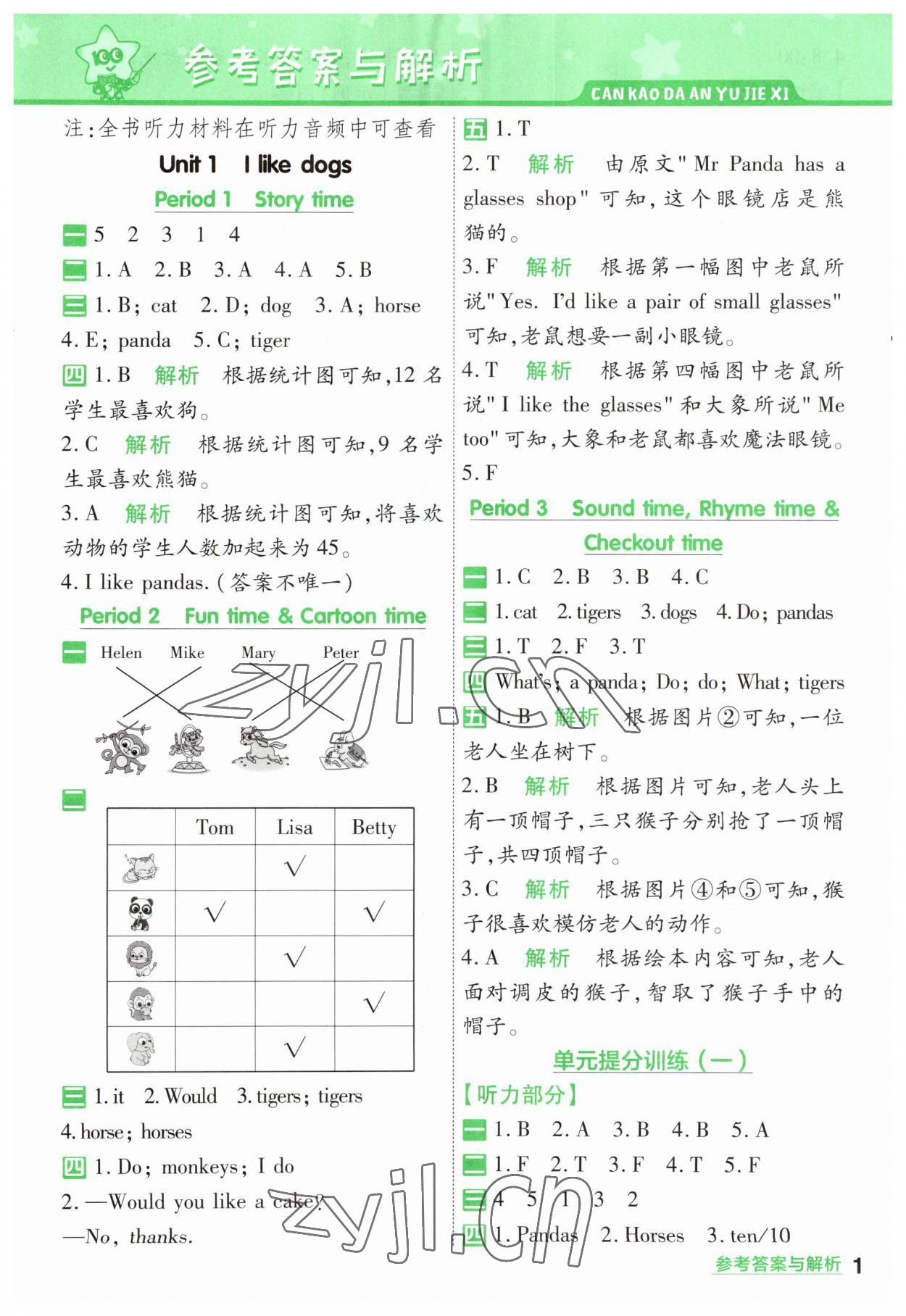 2023年一遍過四年級英語上冊譯林版 第1頁