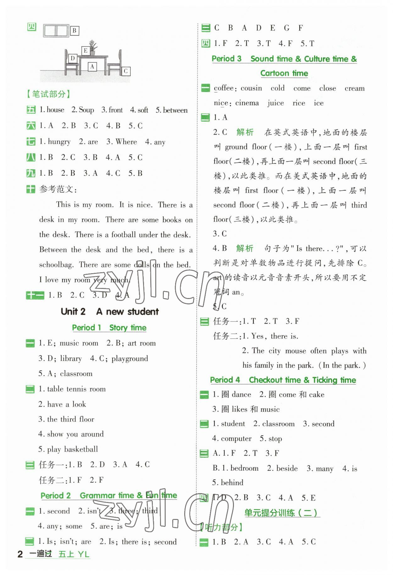 2023年一遍過(guò)五年級(jí)英語(yǔ)上冊(cè)譯林版 第2頁(yè)