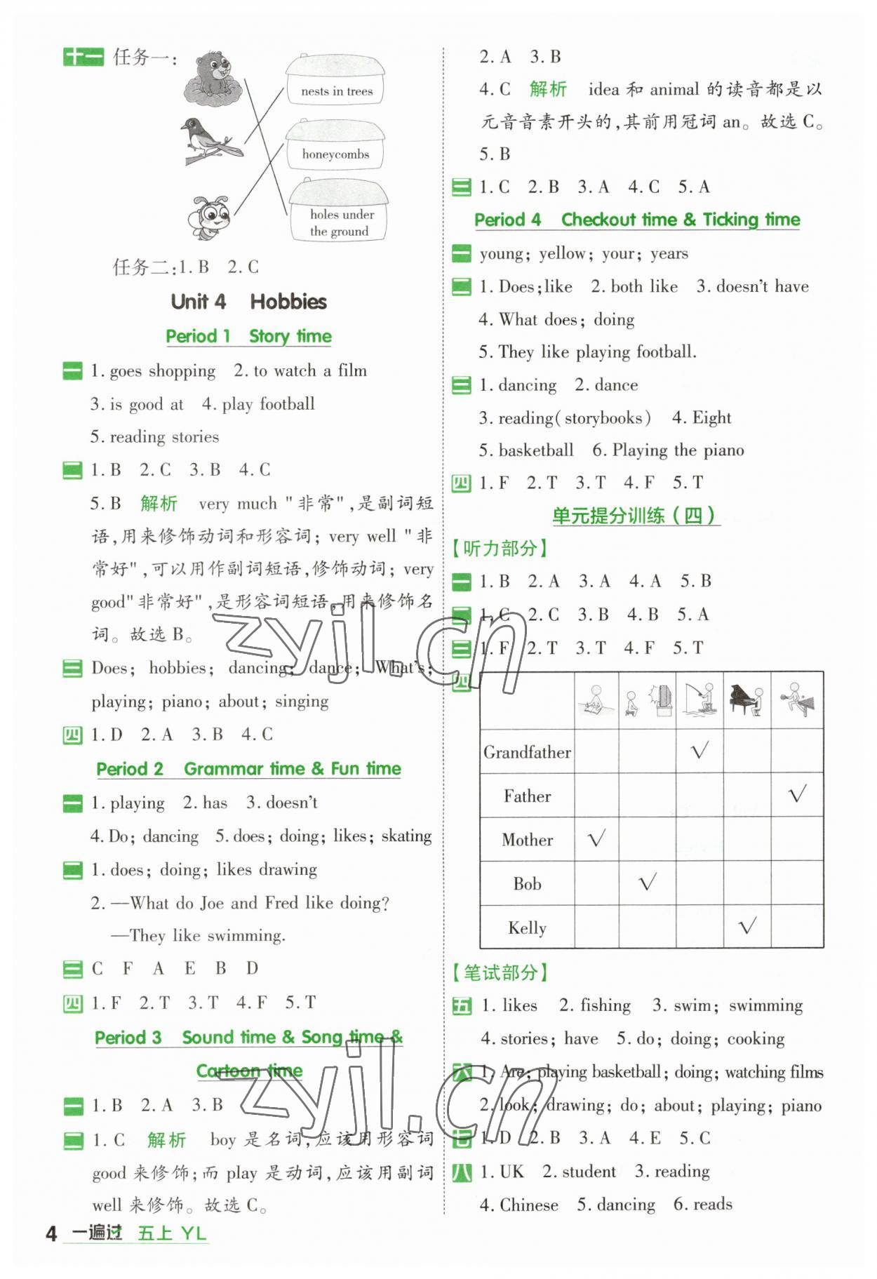 2023年一遍過五年級英語上冊譯林版 第4頁