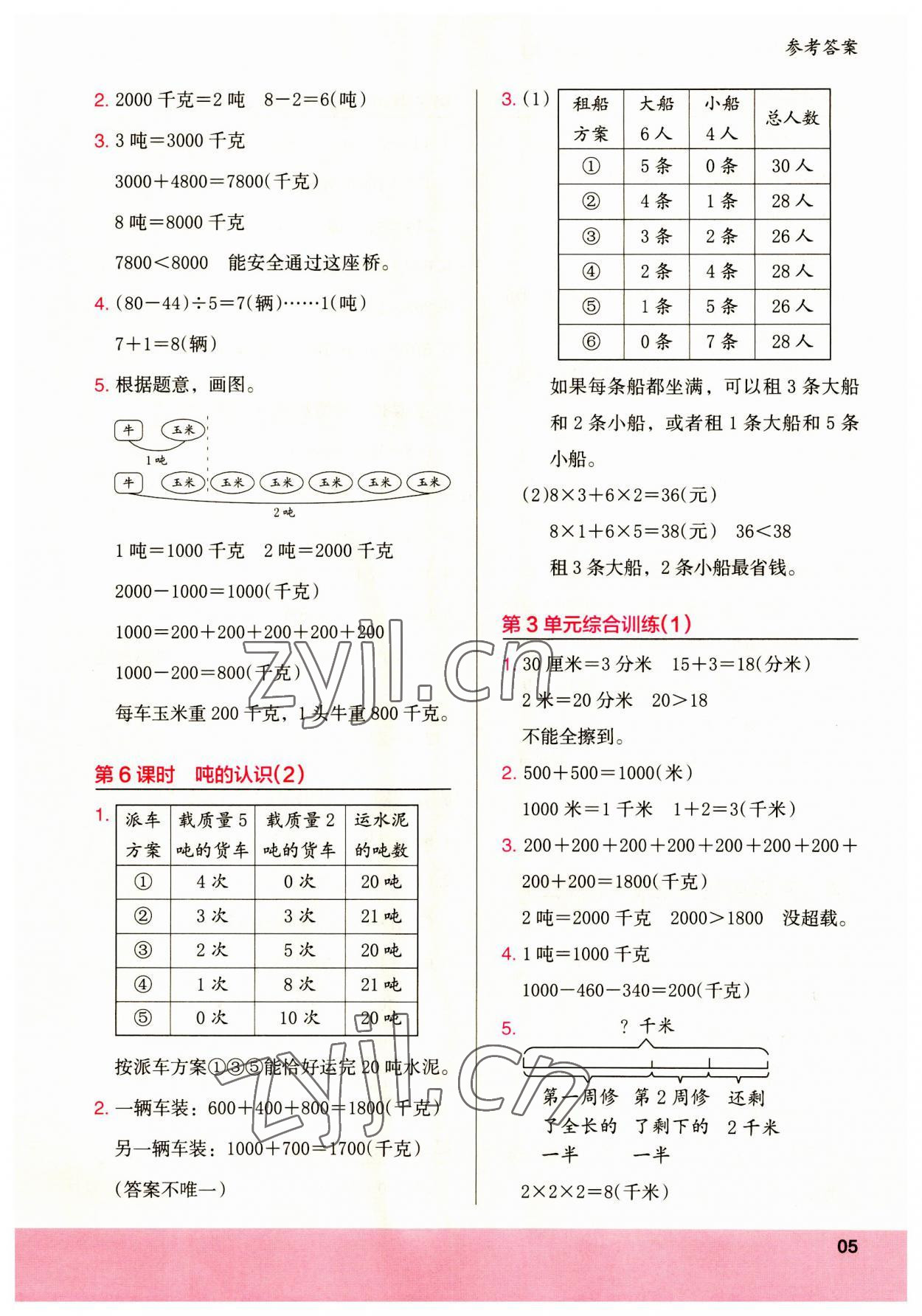 2023年木頭馬解決問題小狀元三年級數學上冊人教版 第5頁