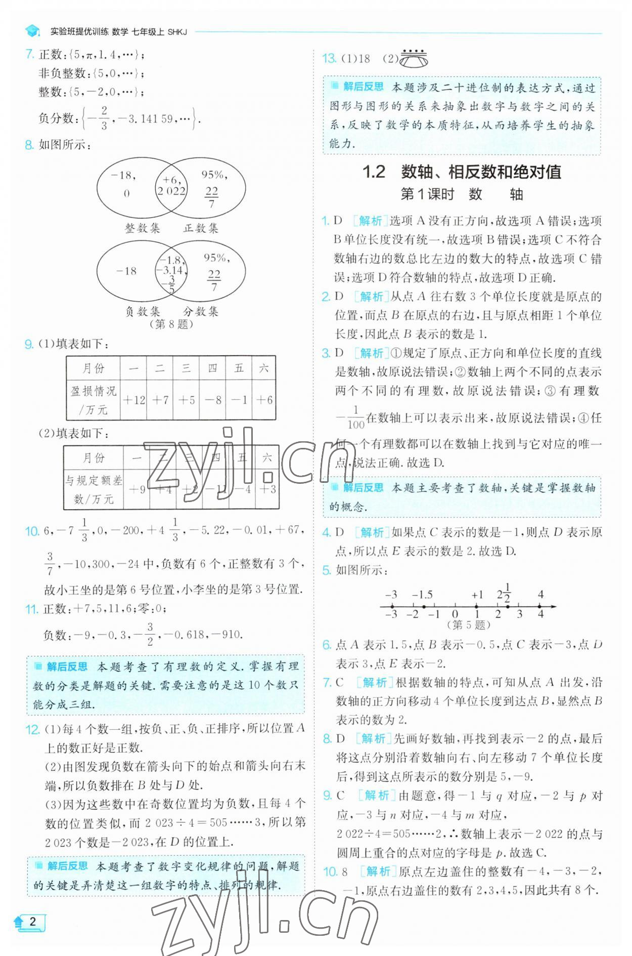 2023年实验班提优训练七年级数学上册沪科版 第2页