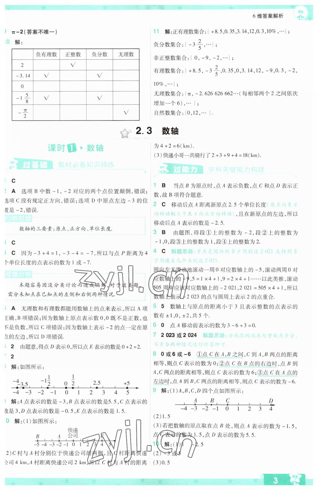 2023年一遍過七年級初中數(shù)學(xué)上冊蘇科版 參考答案第3頁