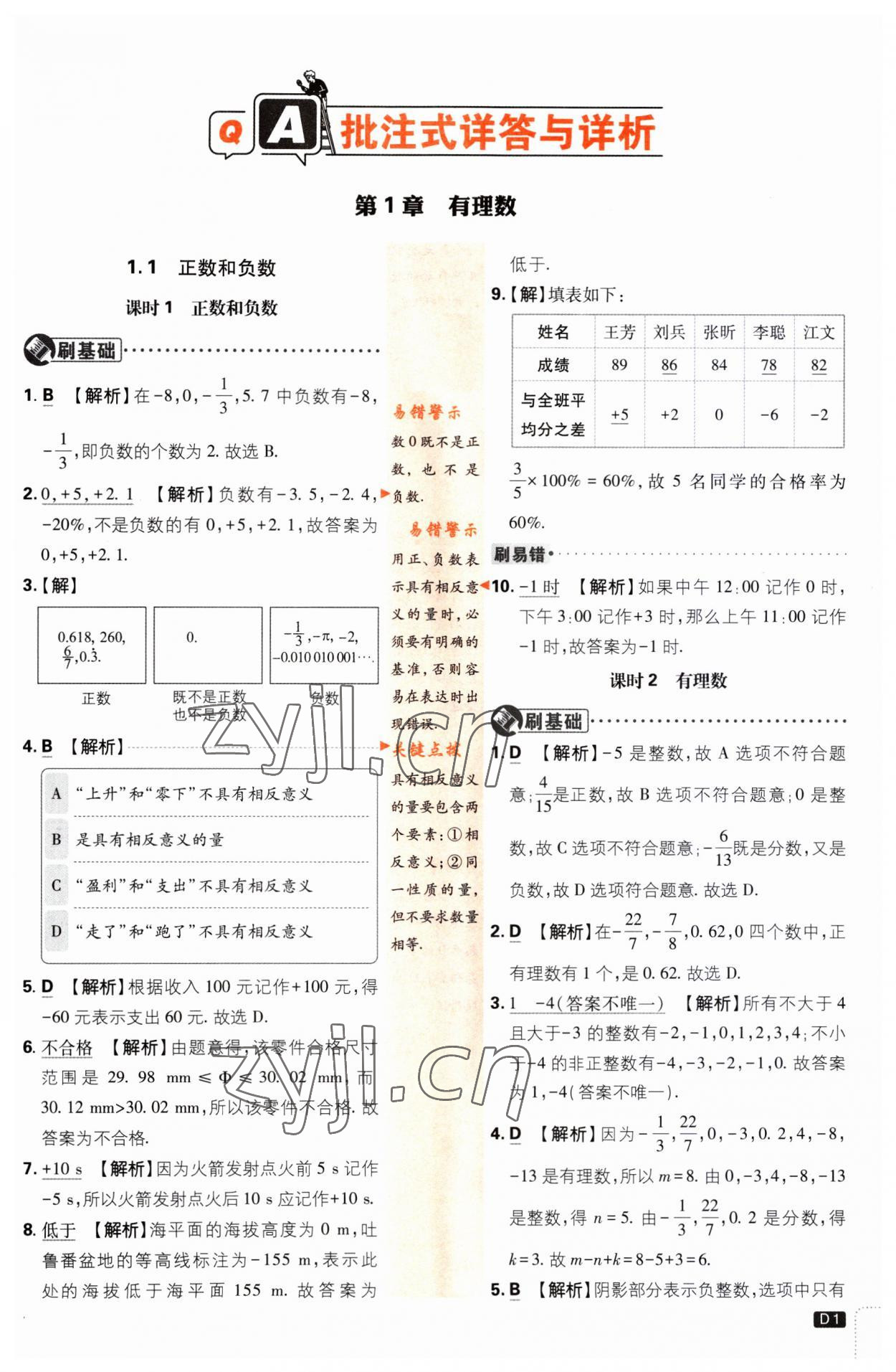 2023年初中必刷題七年級數(shù)學上冊滬科版 第1頁