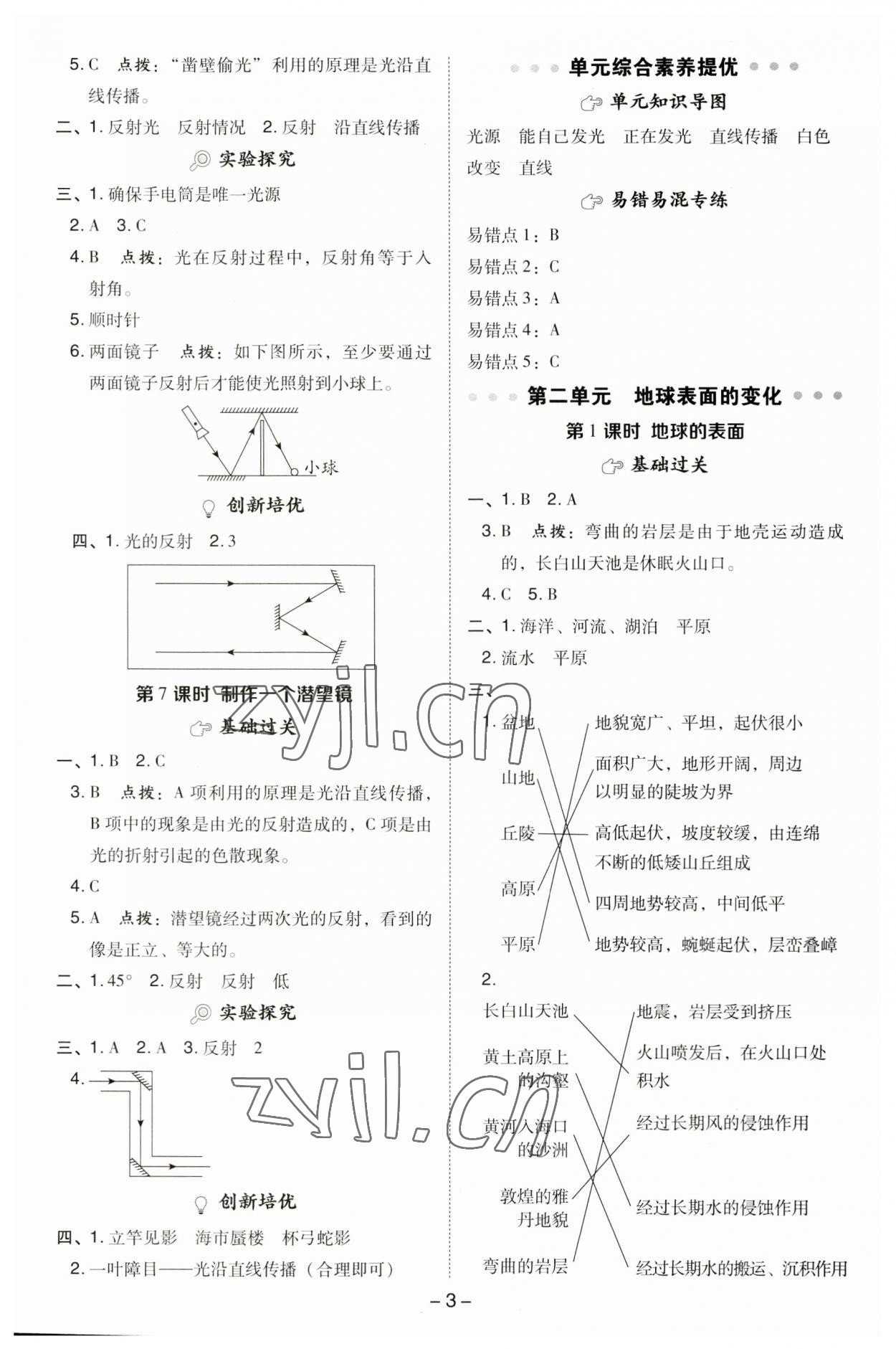 2023年綜合應(yīng)用創(chuàng)新題典中點(diǎn)五年級科學(xué)上冊教科版 第3頁