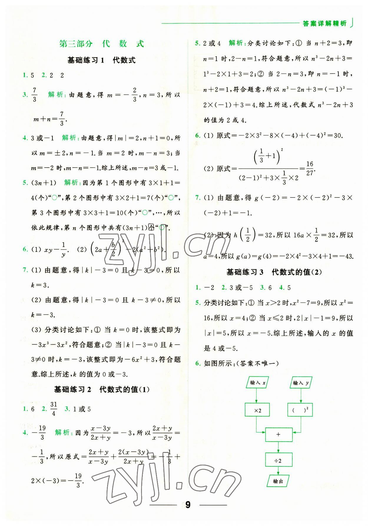 2023年亮點給力計算能力訓練七年級數學上冊蘇科版 第9頁