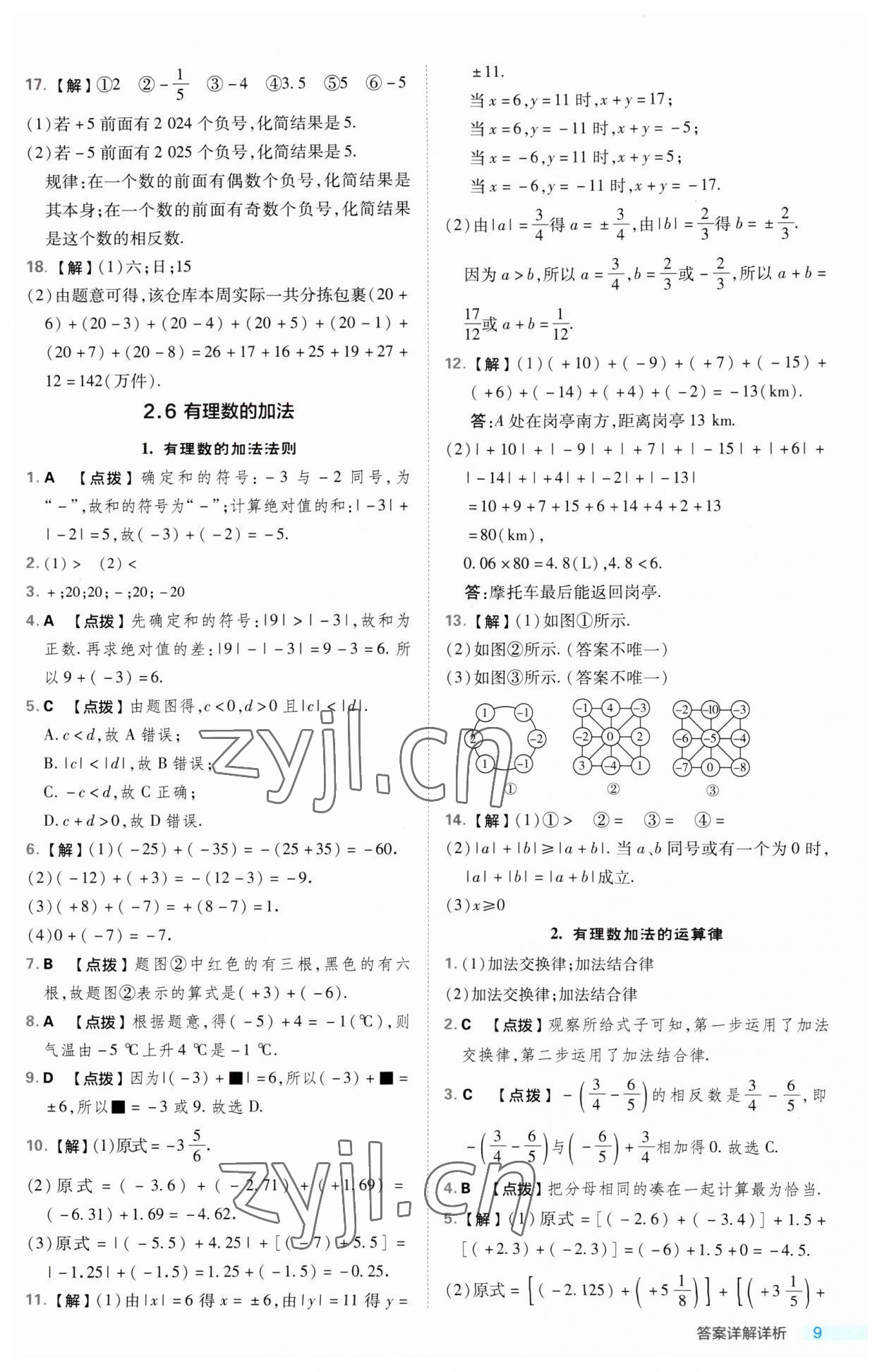 2023年綜合應(yīng)用創(chuàng)新題典中點(diǎn)七年級(jí)數(shù)學(xué)上冊(cè)華師大版 第9頁(yè)