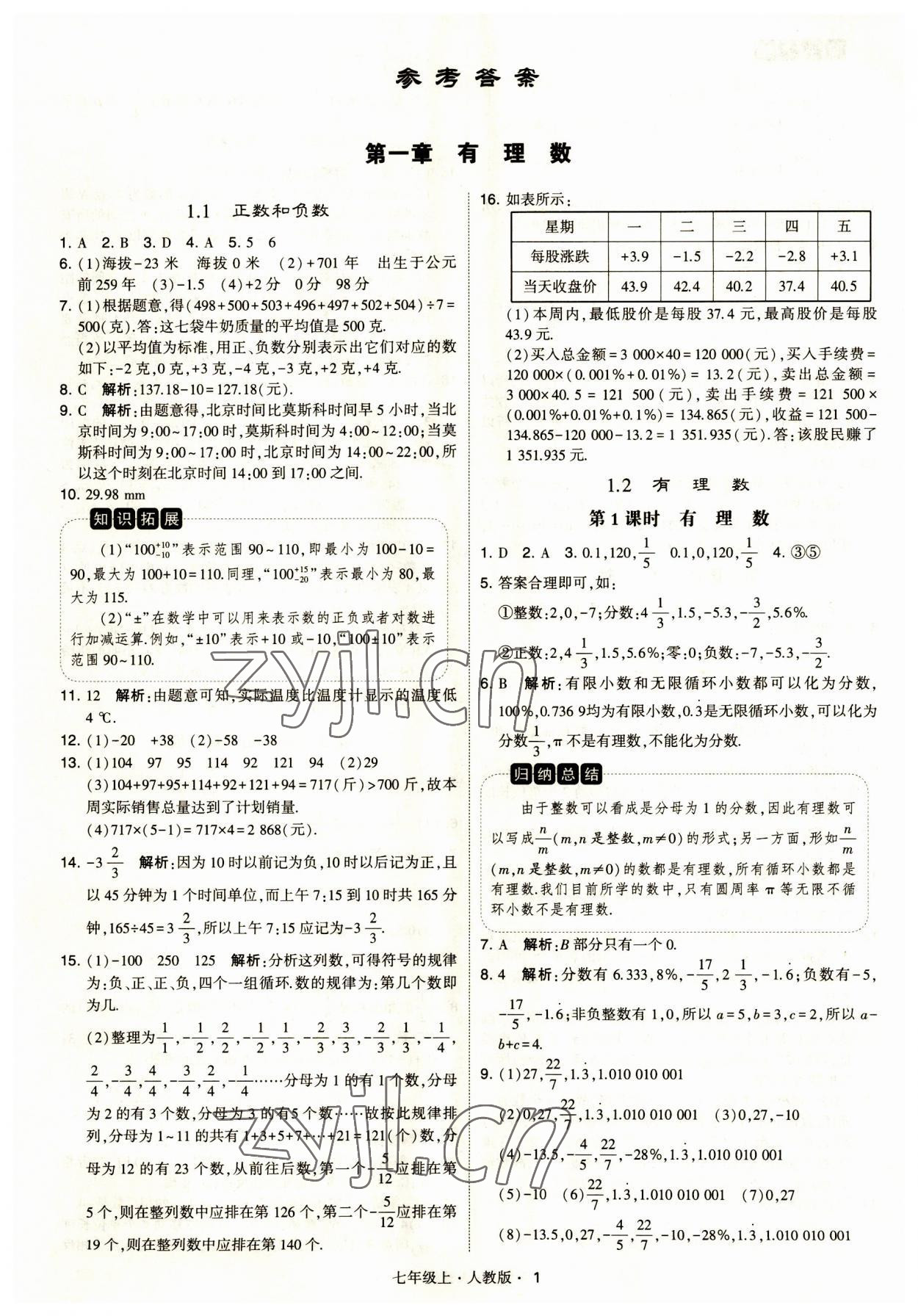 2023年經(jīng)綸學(xué)典學(xué)霸題中題七年級數(shù)學(xué)上冊人教版 第1頁