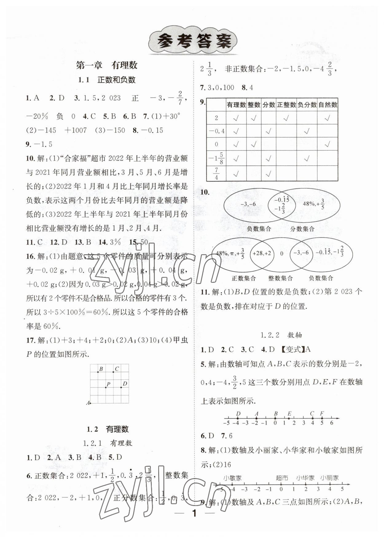 2023年精英新课堂七年级数学上册人教版 第1页