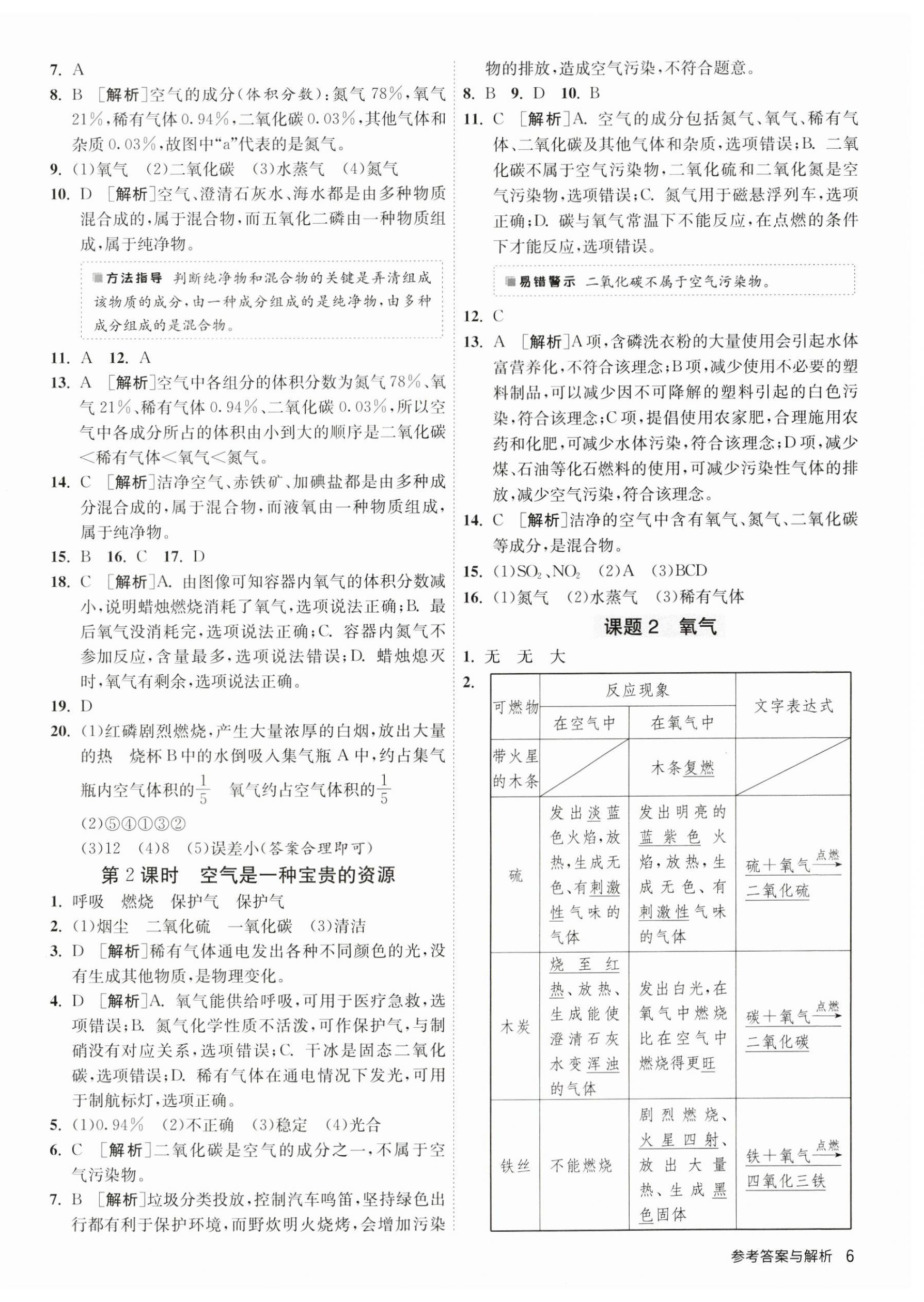 2023年1课3练单元达标测试九年级化学上册人教版 第6页