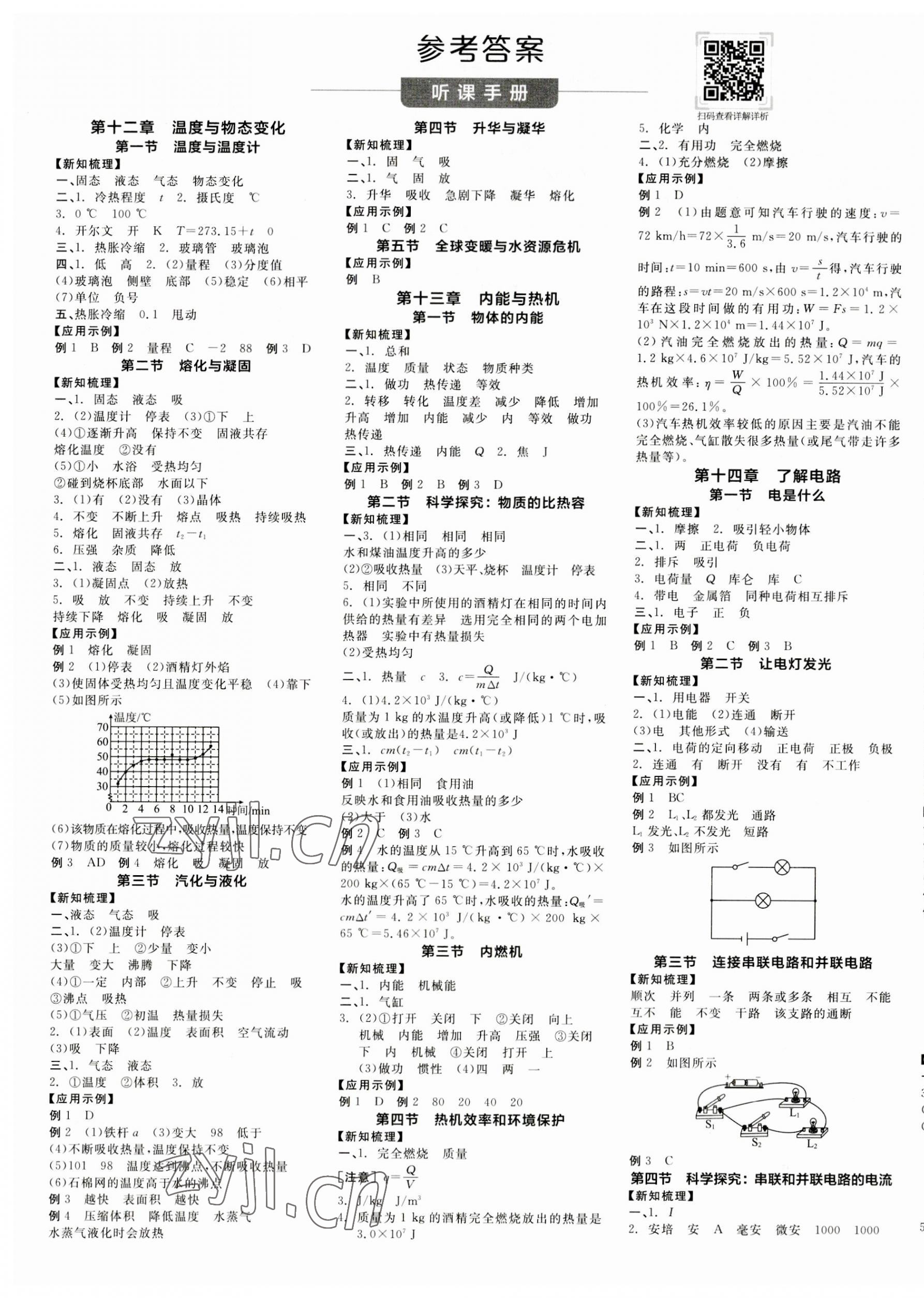 2023年全品学练考九年级物理沪科版 第1页