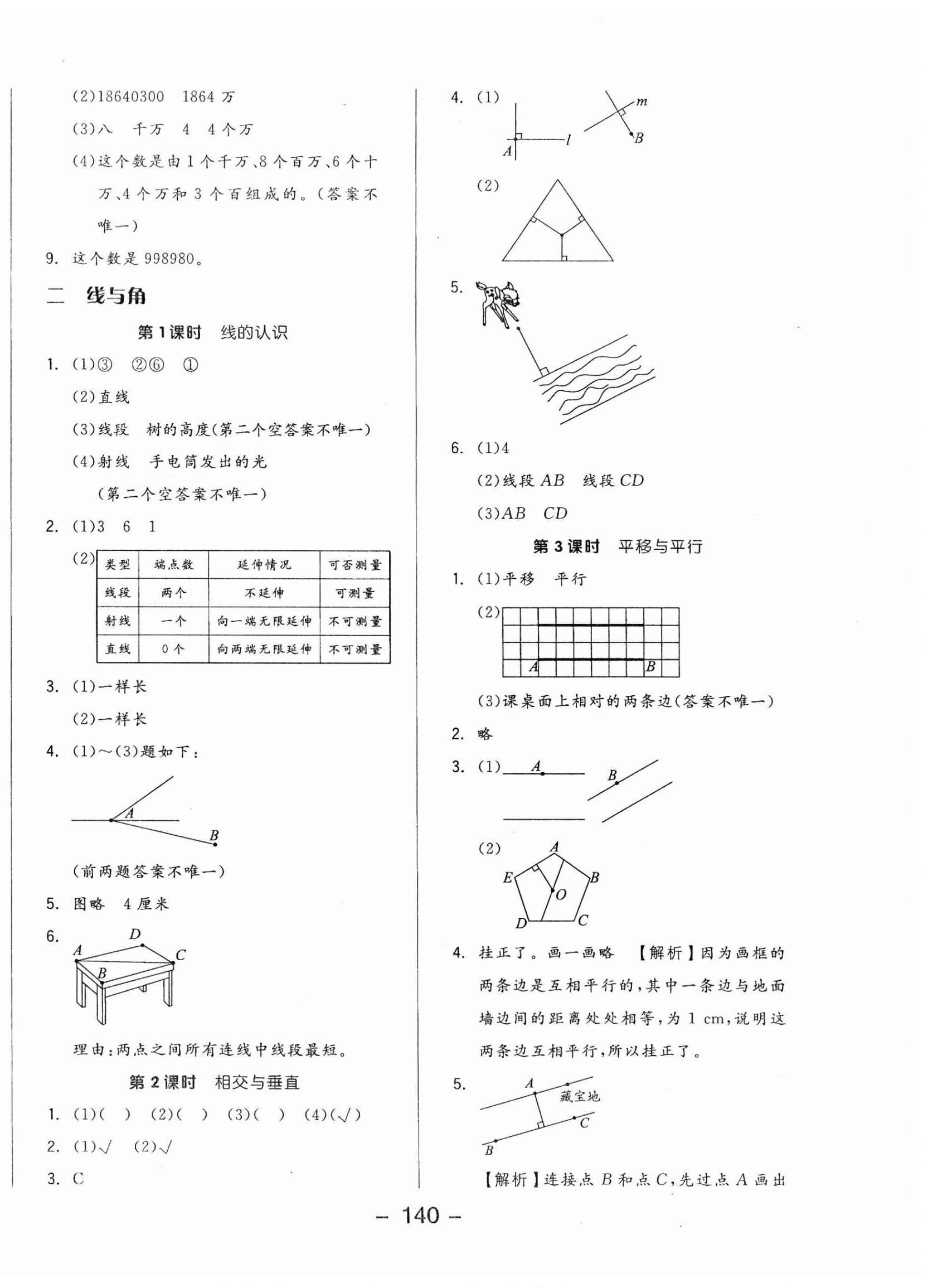 2023年全品學(xué)練考四年級(jí)數(shù)學(xué)上冊北師大版 參考答案第4頁