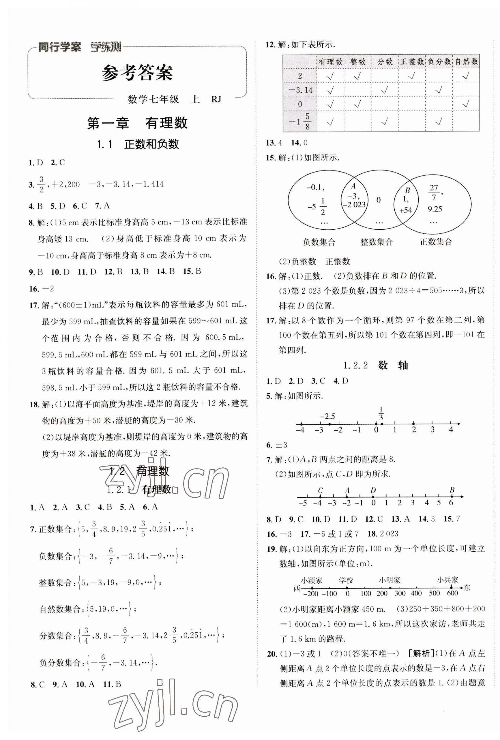 2023年同行學(xué)案七年級(jí)數(shù)學(xué)上冊(cè)人教版 第1頁(yè)