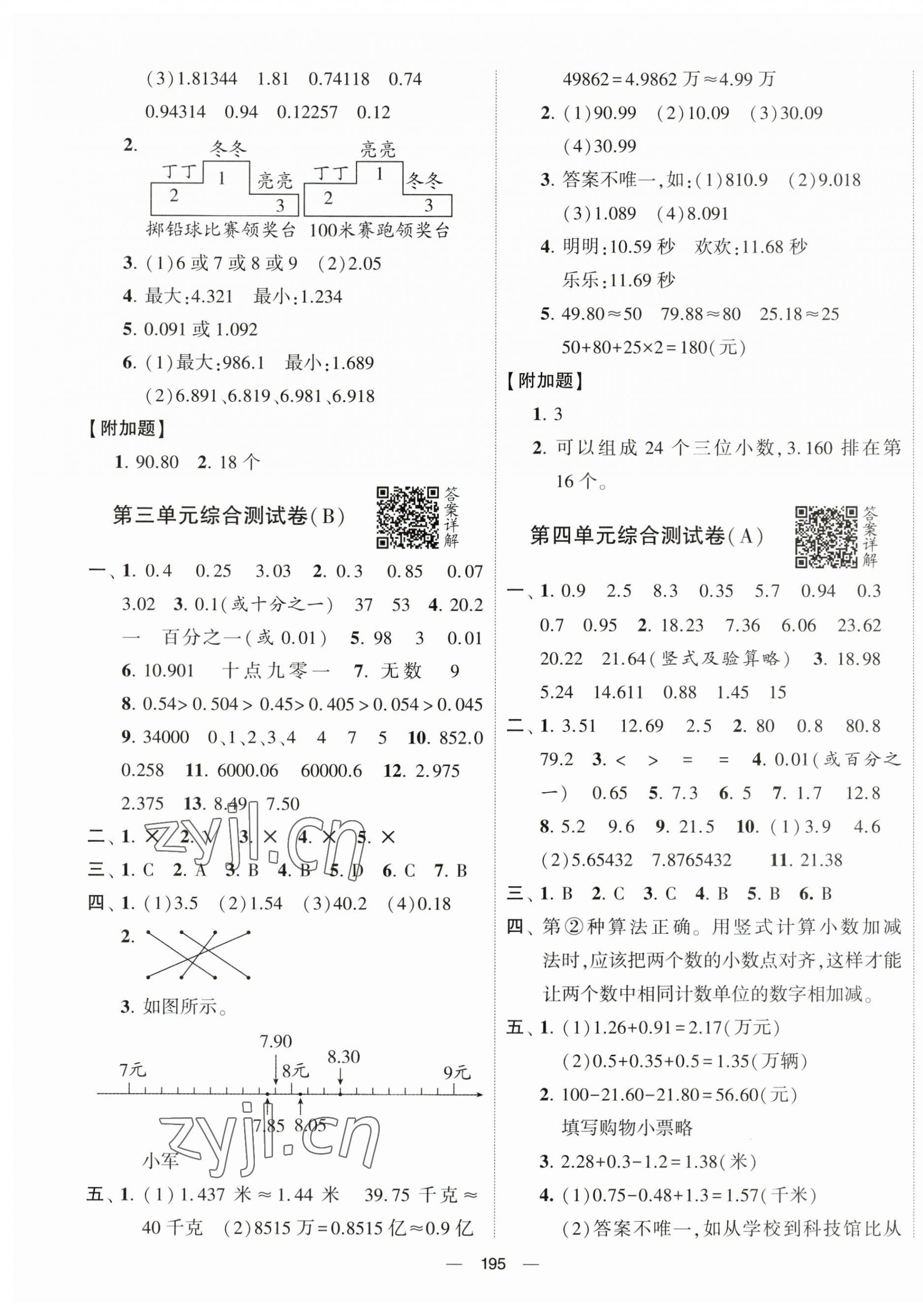 2023年學(xué)霸提優(yōu)大試卷五年級數(shù)學(xué)上冊江蘇版 第3頁