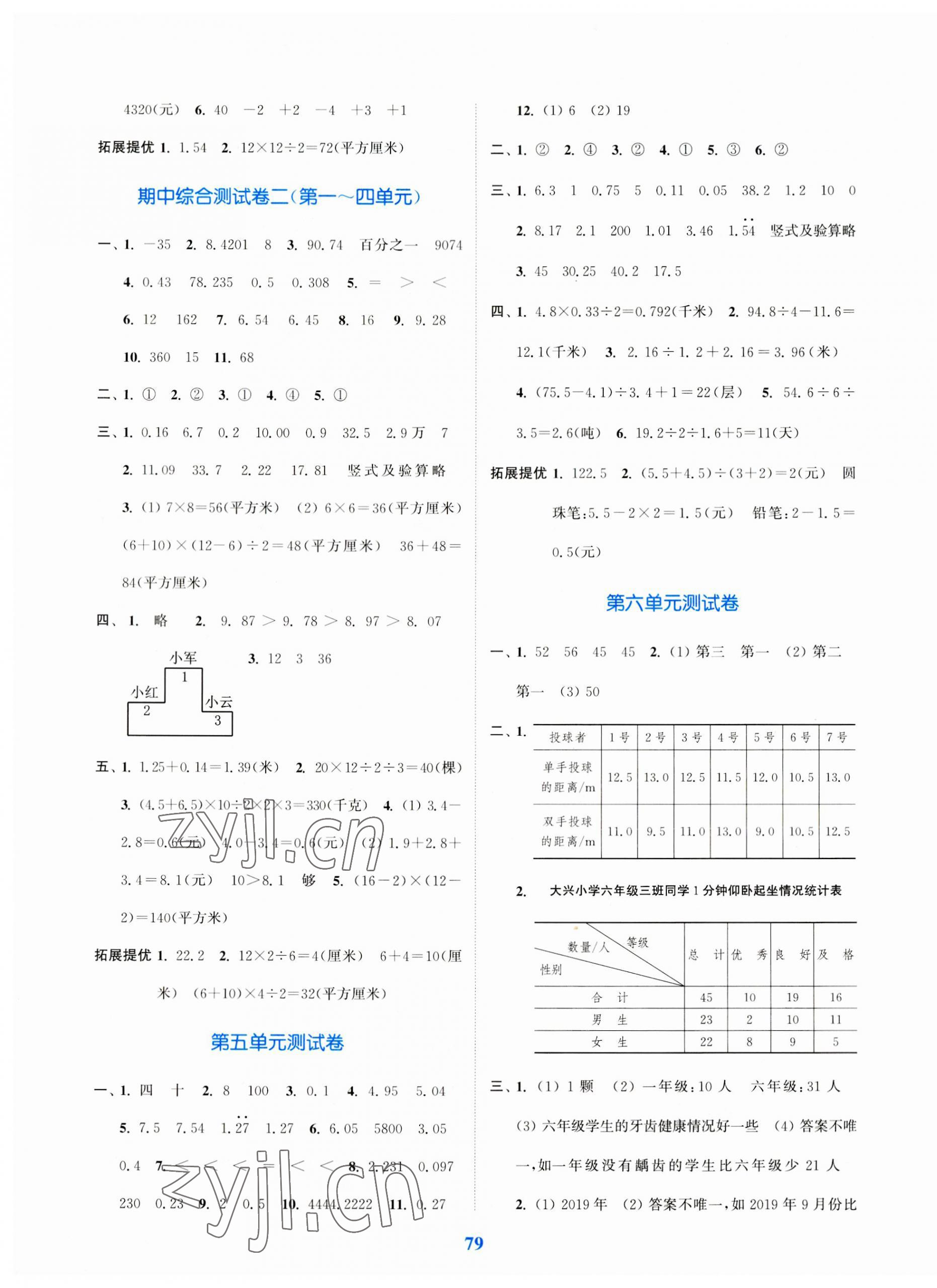 2023年江蘇金考卷五年級數(shù)學(xué)上冊蘇教版 參考答案第3頁