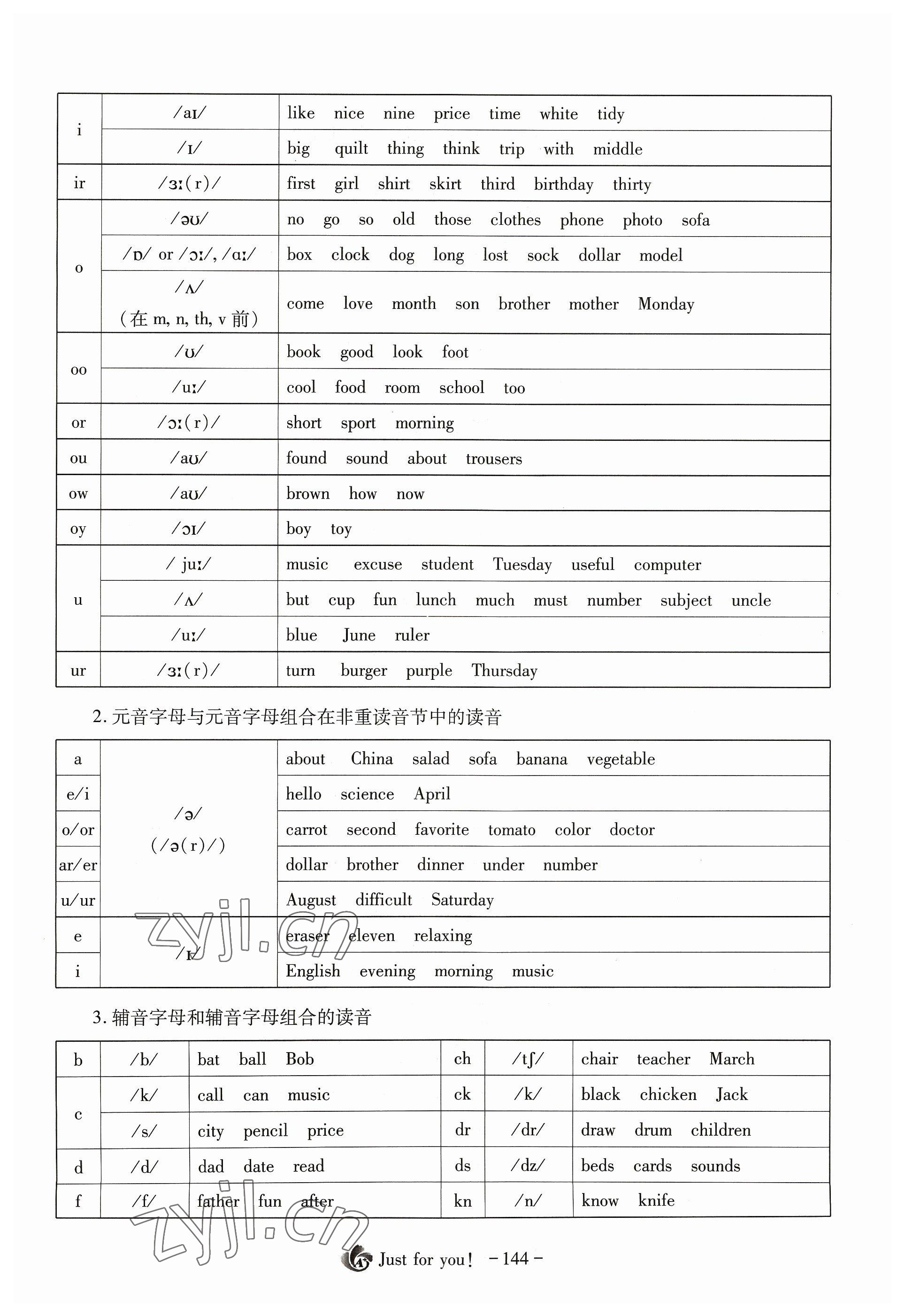 2023年优课堂给力A加七年级英语上册人教版 参考答案第31页