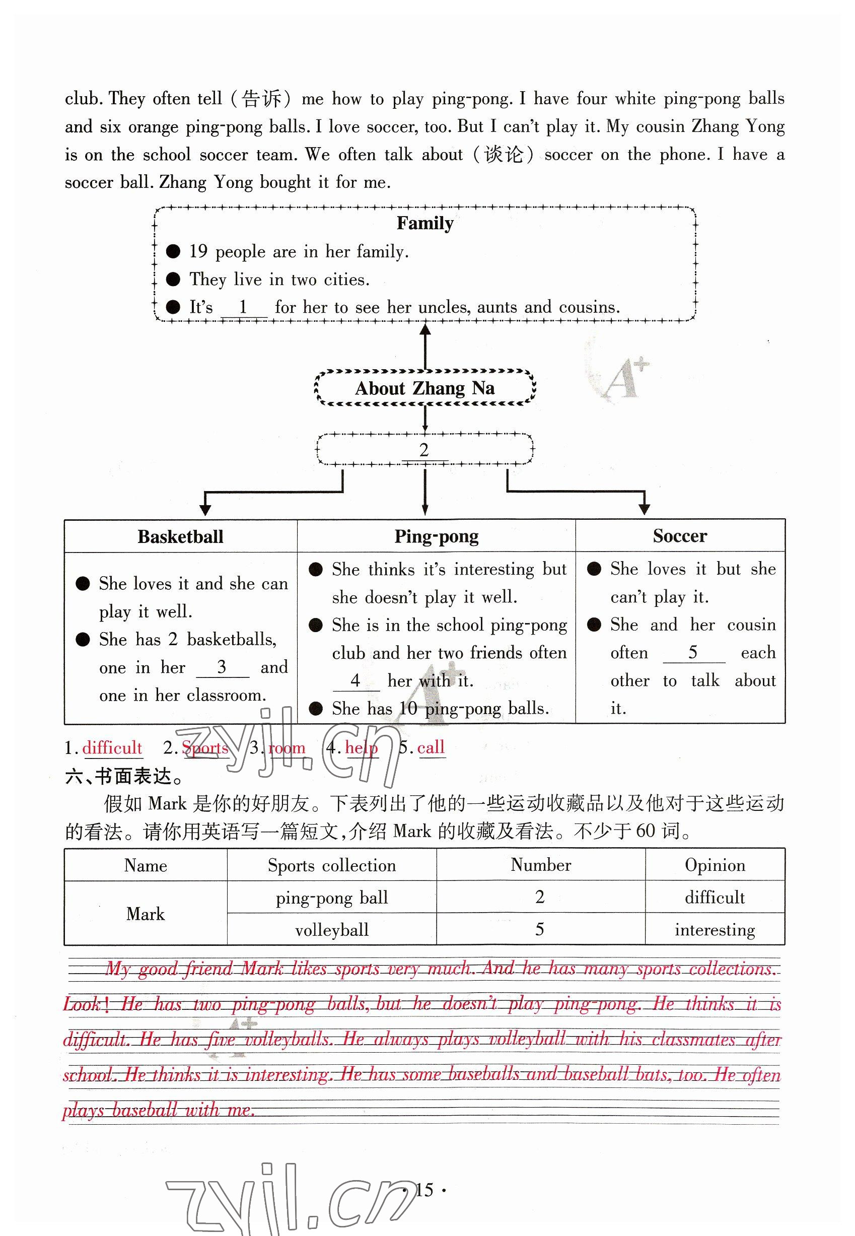 2023年优课堂给力A加七年级英语上册人教版 参考答案第30页