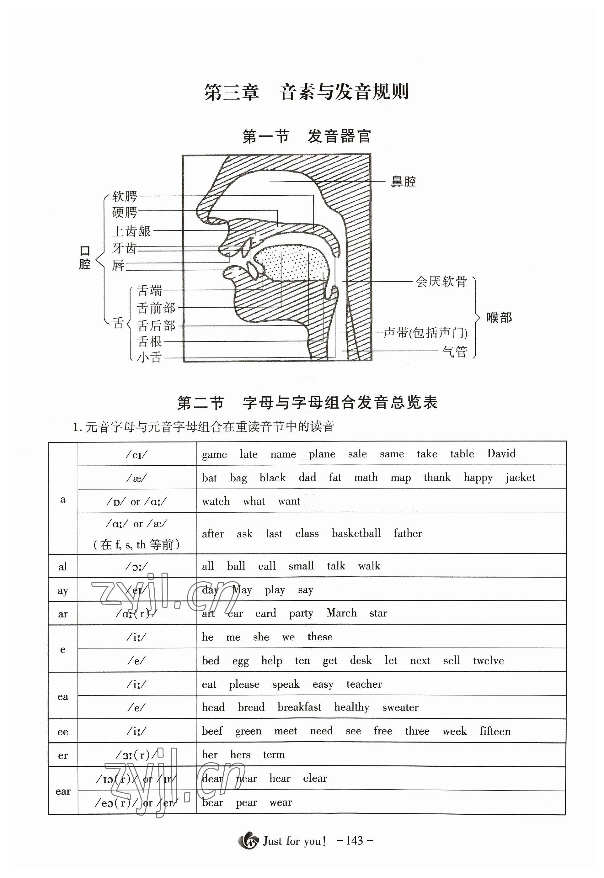 2023年优课堂给力A加七年级英语上册人教版 参考答案第27页