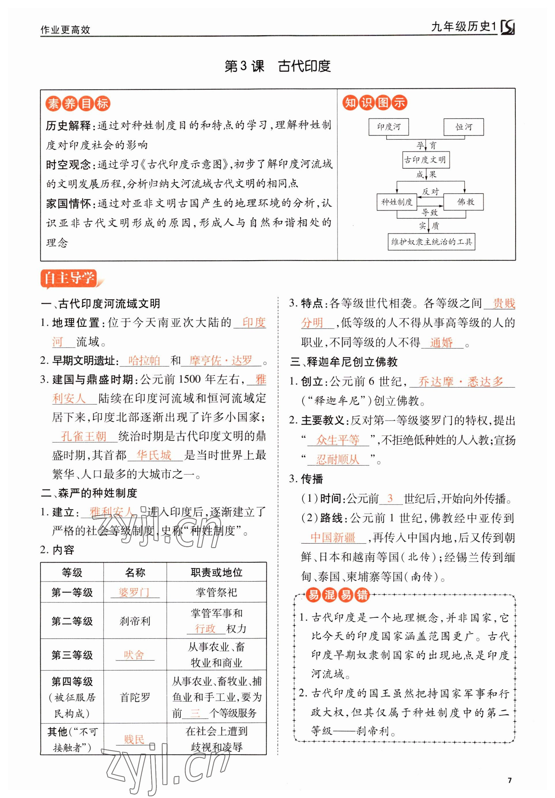 2023年暢行課堂九年級歷史上冊人教版山西專版 參考答案第7頁