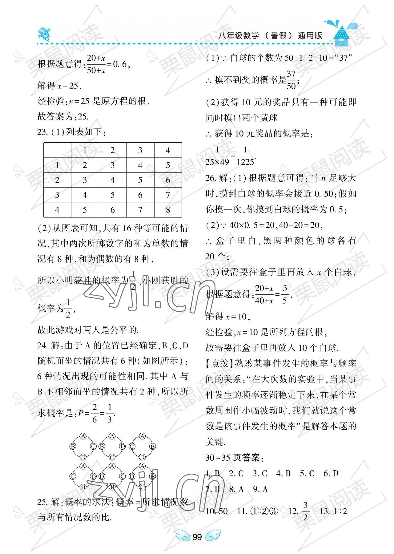 2023年暑假Happy假日八年級(jí)數(shù)學(xué)通用版 參考答案第7頁(yè)