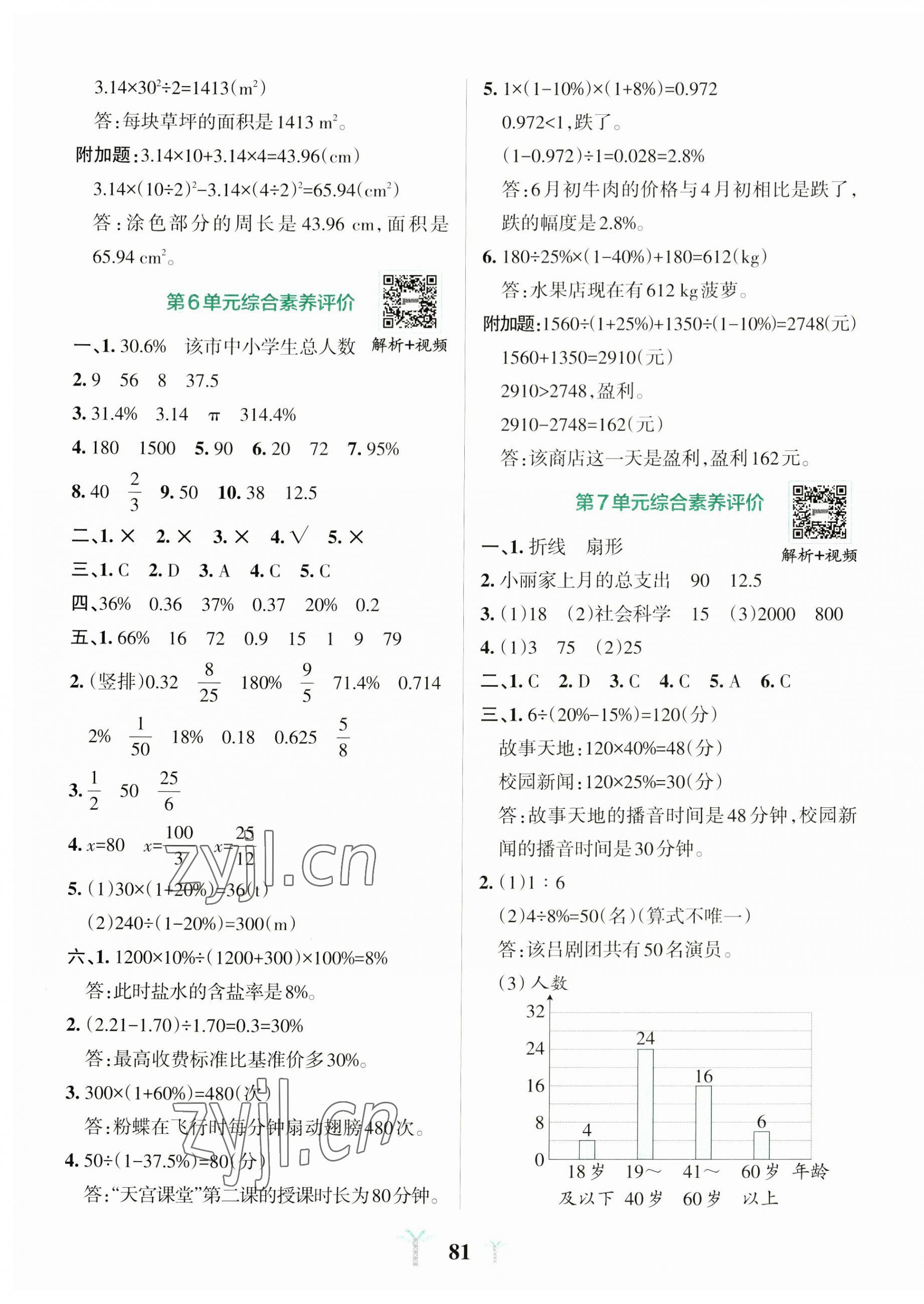 2023年小學(xué)學(xué)霸沖A卷六年級(jí)數(shù)學(xué)上冊(cè)人教版 第5頁(yè)