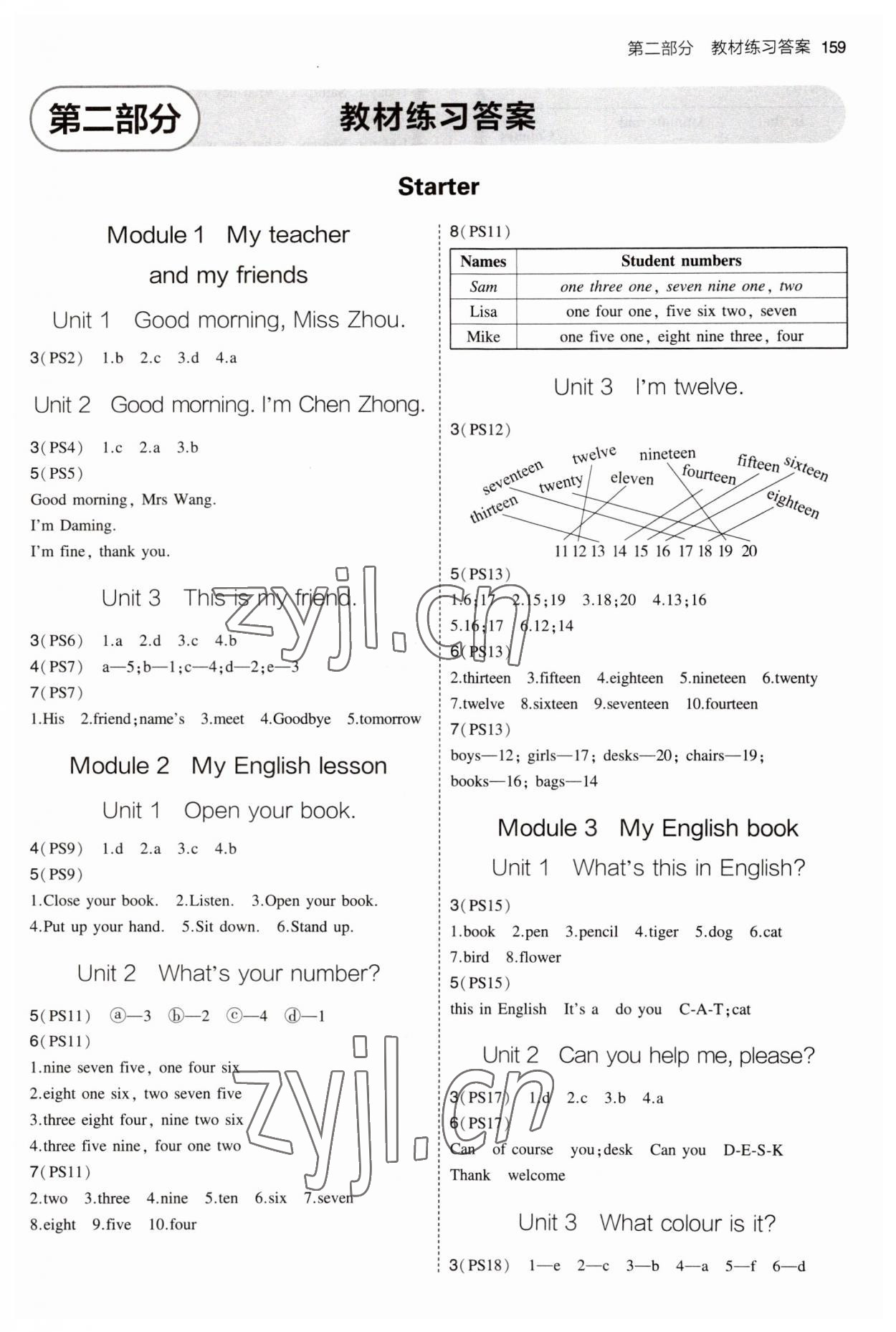 2023年教材課本七年級(jí)英語上冊(cè)外研版 參考答案第1頁