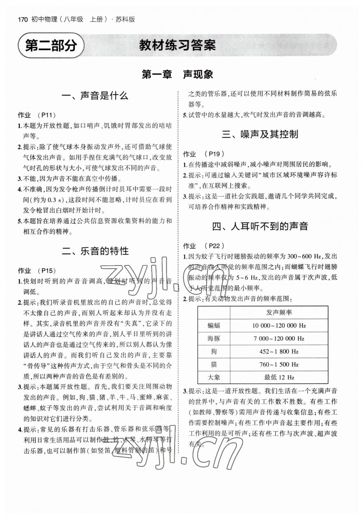 2023年教材課本八年級物理上冊蘇科版 參考答案第1頁