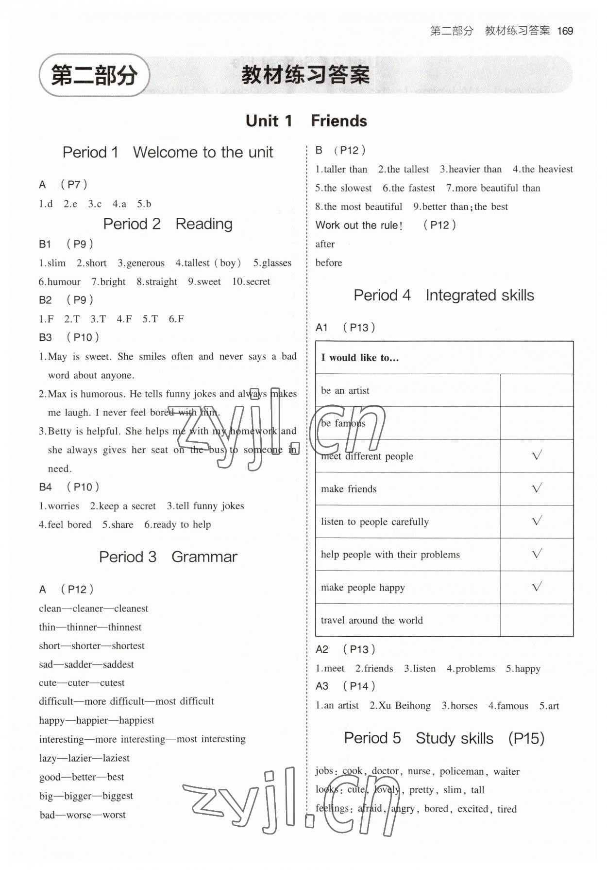 2023年教材課本八年級英語上冊譯林版 參考答案第1頁