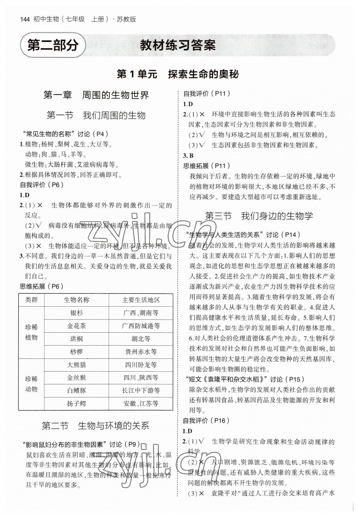 2023年教材课本七年级生物上册苏教版 参考答案第1页