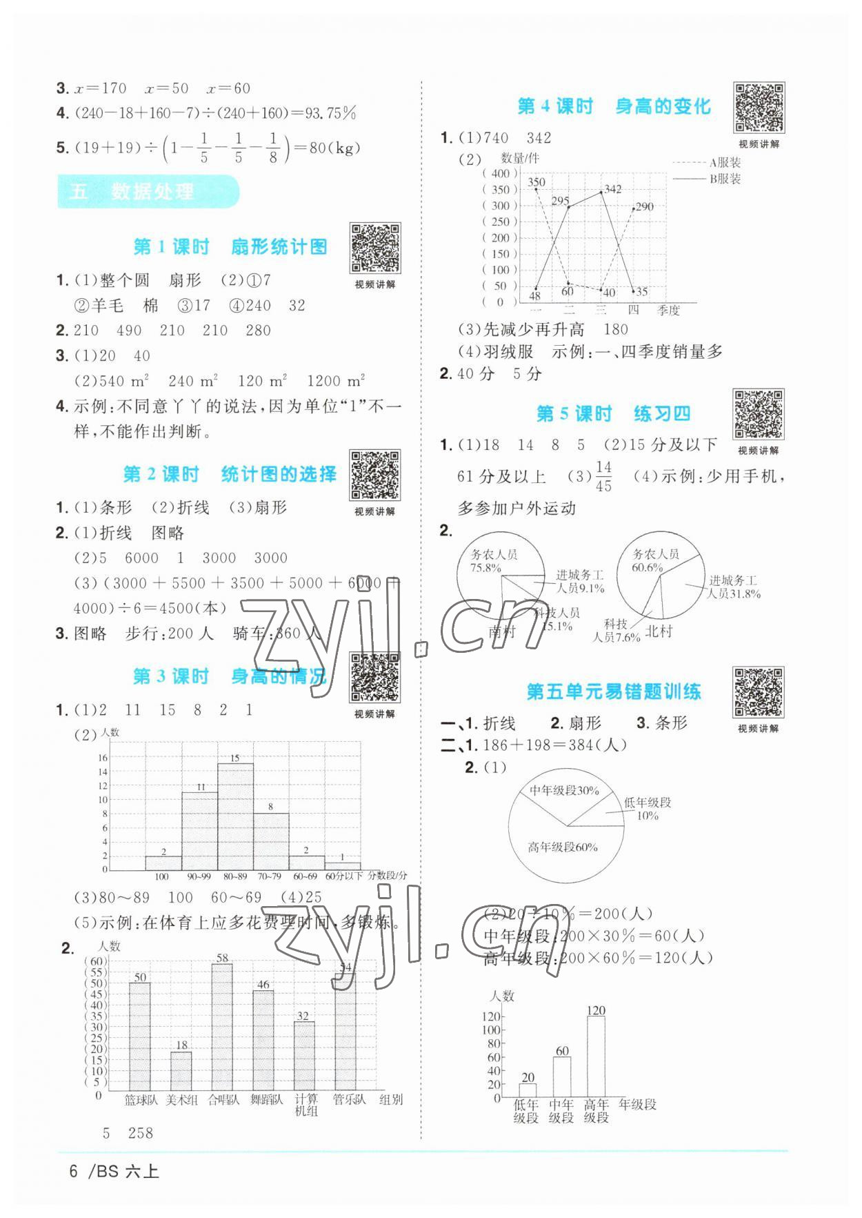 2023年陽(yáng)光同學(xué)課時(shí)優(yōu)化作業(yè)六年級(jí)數(shù)學(xué)上冊(cè)北師大版 參考答案第6頁(yè)