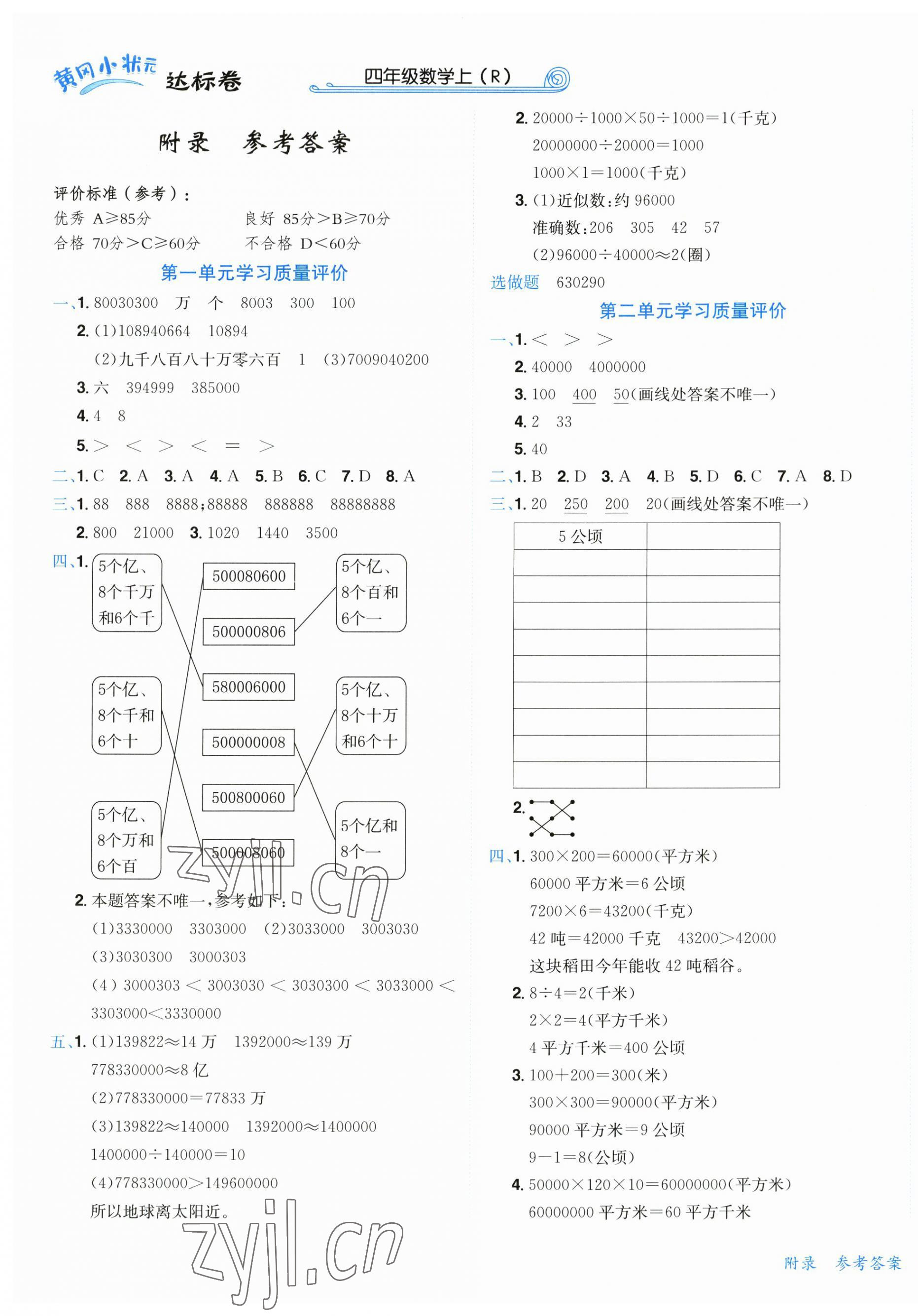 2023年黃岡小狀元達標卷四年級數(shù)學(xué)上冊人教版 第1頁