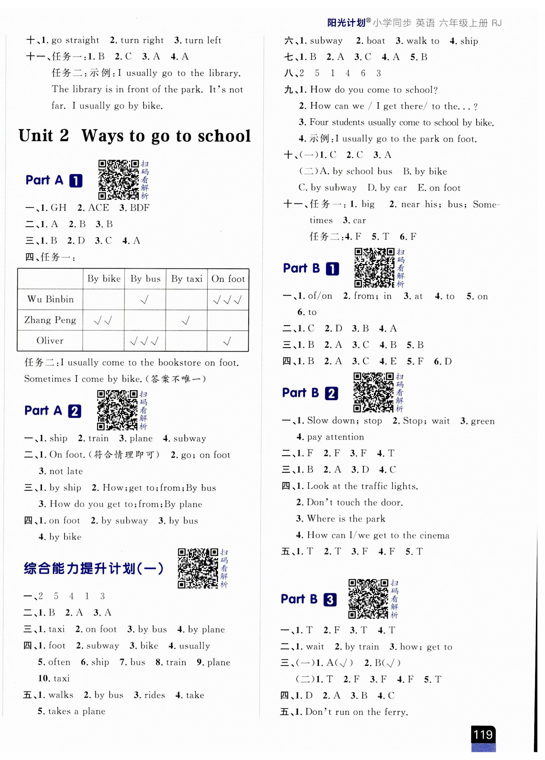 2023年陽光計劃小學同步六年級英語上冊人教版 第2頁