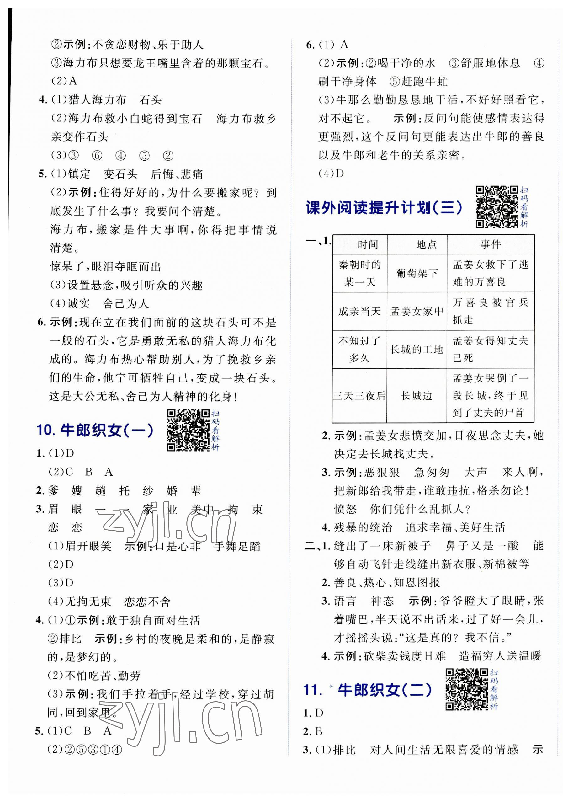 2023年陽光計劃小學(xué)同步五年級語文上冊人教版 第5頁