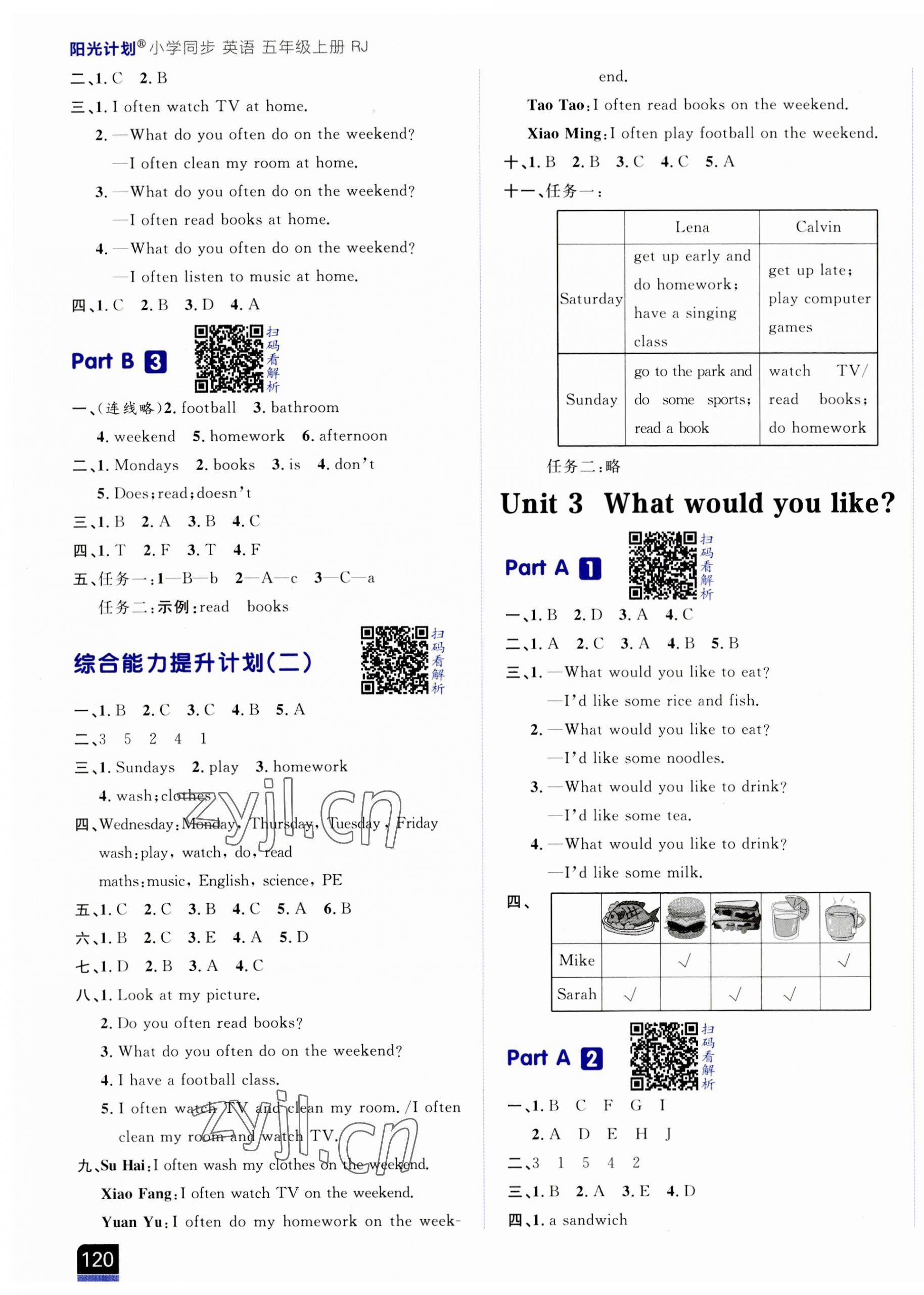 2023年陽(yáng)光計(jì)劃小學(xué)同步五年級(jí)英語(yǔ)上冊(cè)人教版 第3頁(yè)