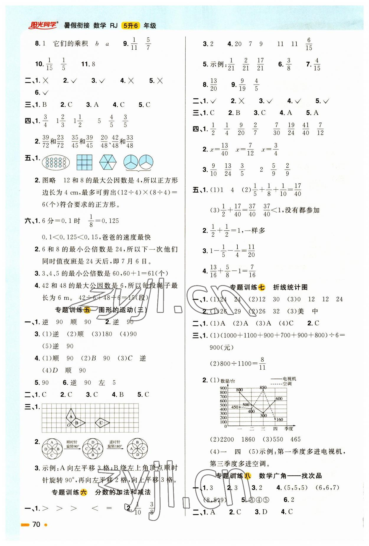 2023年陽光同學(xué)暑假銜接五升六年級數(shù)學(xué)人教版 第2頁