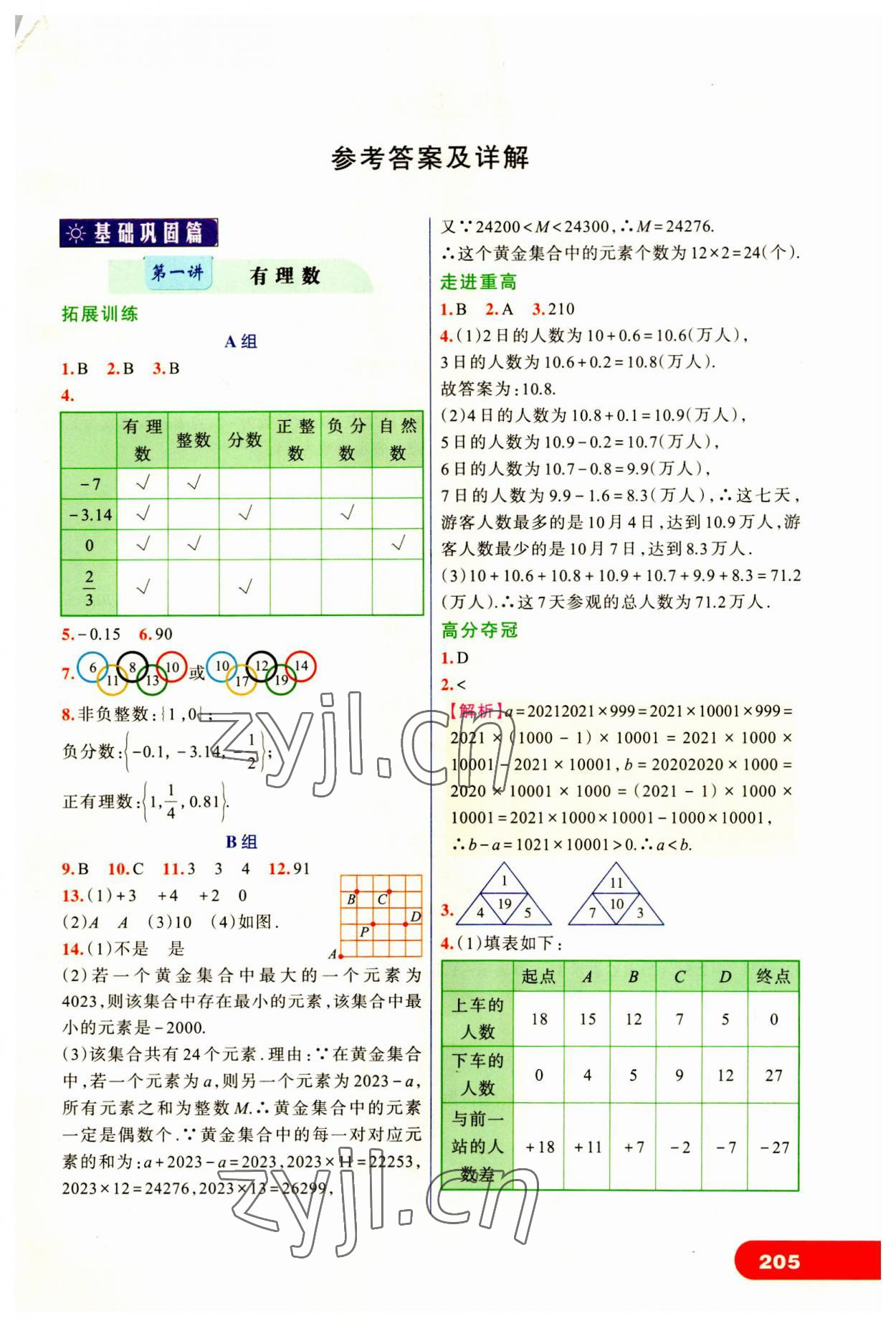 2023年走进重高培优讲义七年级数学上册人教版 第1页