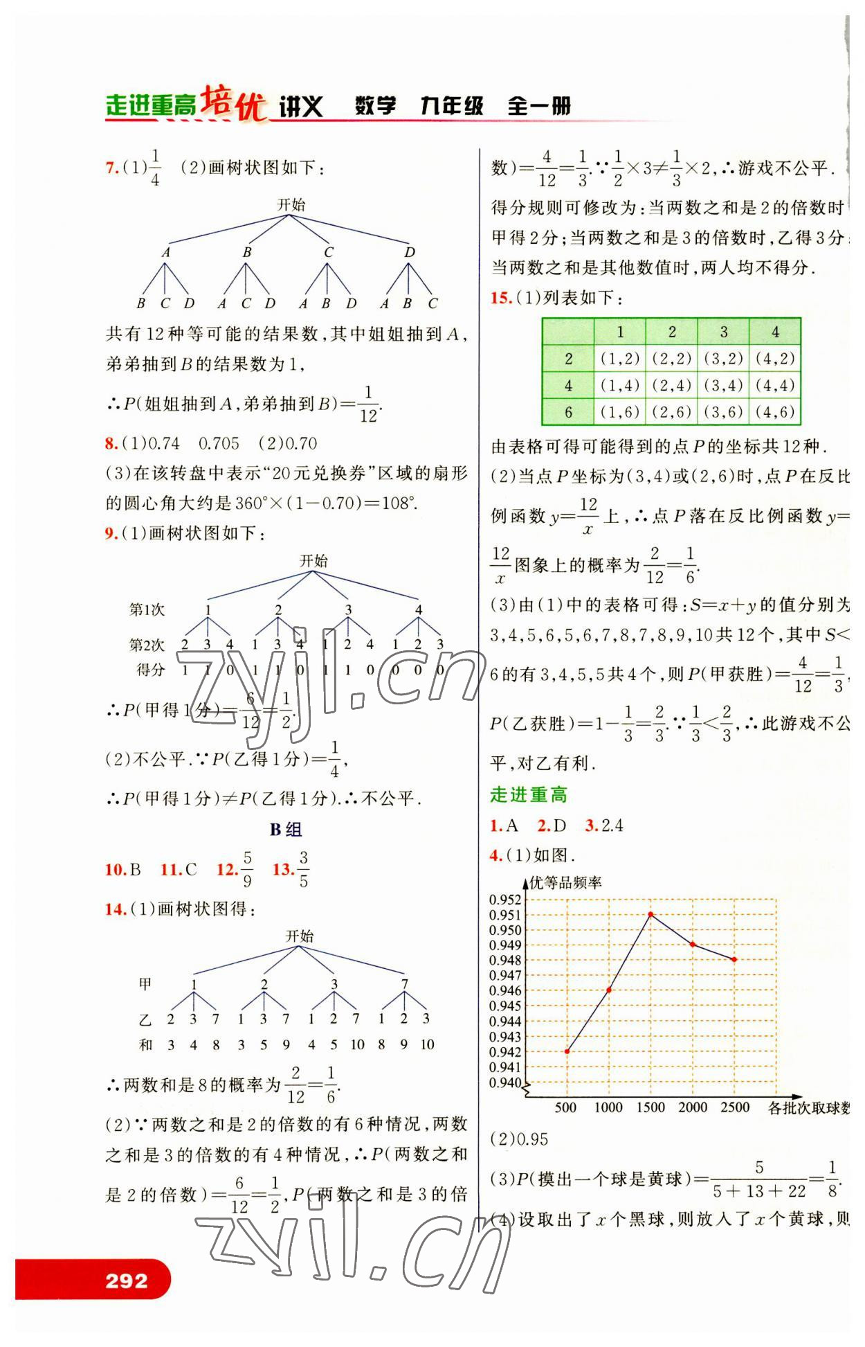 2023年走進(jìn)重高培優(yōu)講義九年級(jí)數(shù)學(xué)全一冊(cè)浙教版 第10頁(yè)