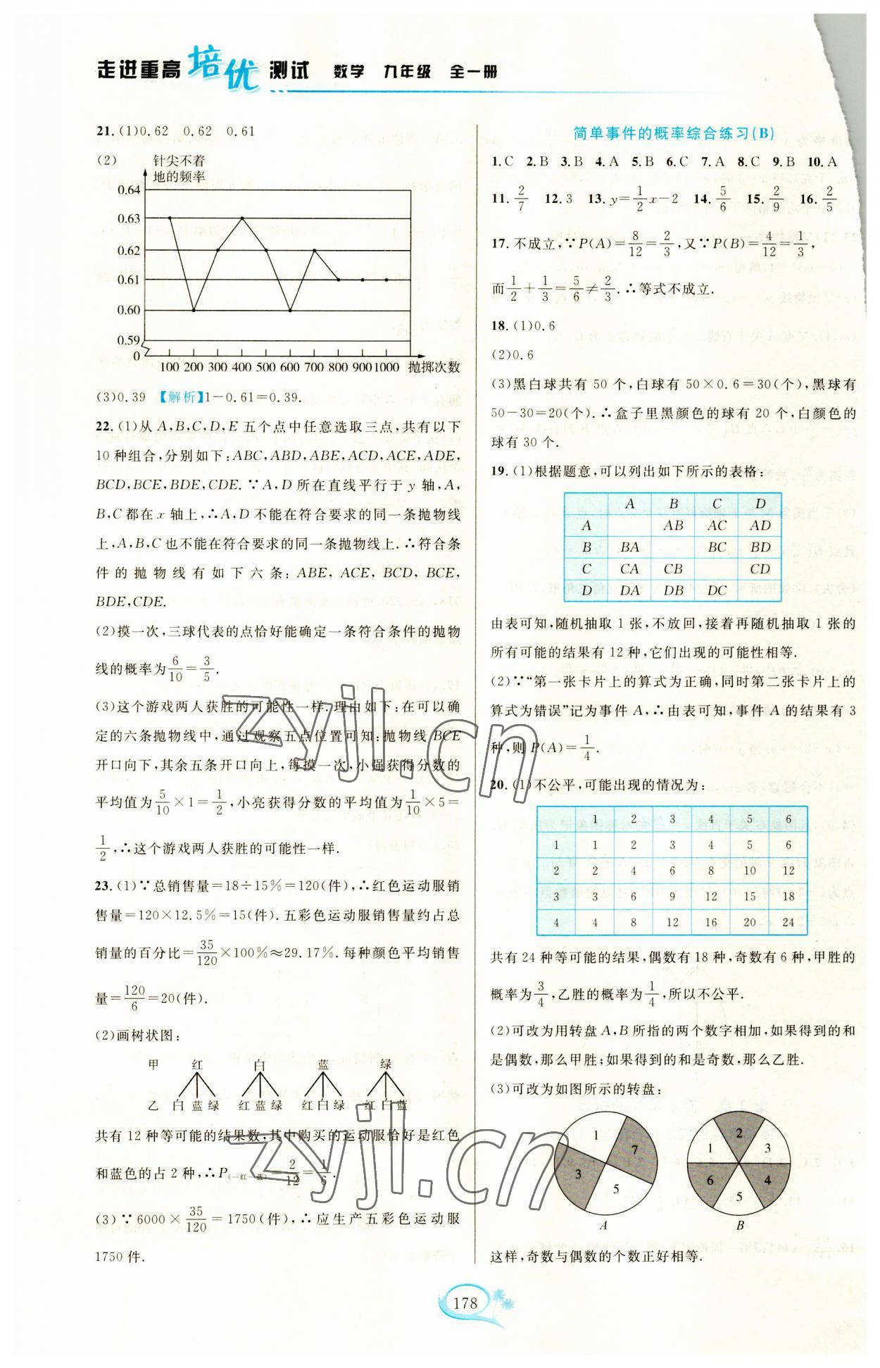 2023年走進(jìn)重高培優(yōu)測(cè)試九年級(jí)數(shù)學(xué)全一冊(cè)浙教版 第8頁