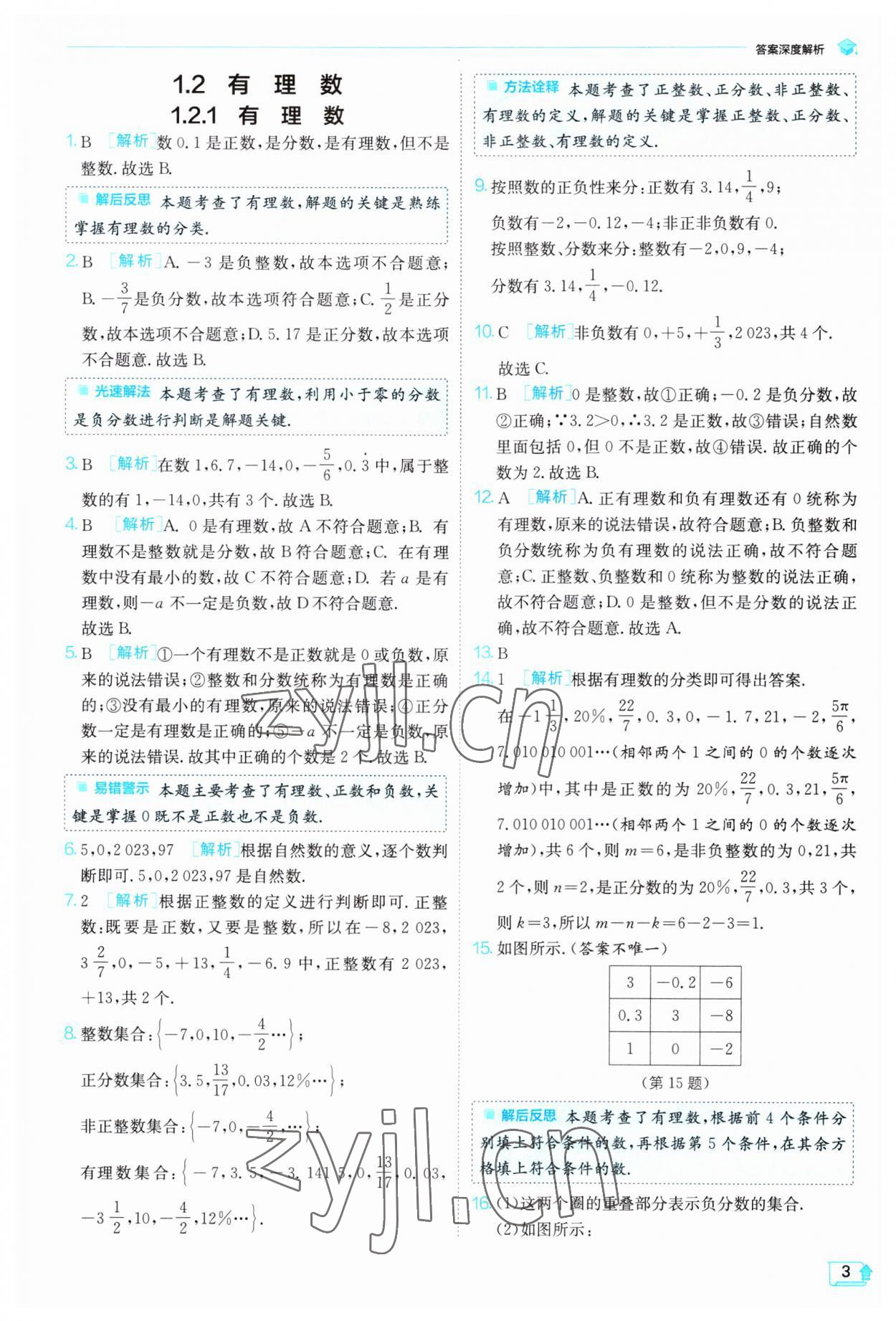 2023年實(shí)驗(yàn)班提優(yōu)訓(xùn)練七年級(jí)數(shù)學(xué)上冊(cè)人教版 第3頁(yè)