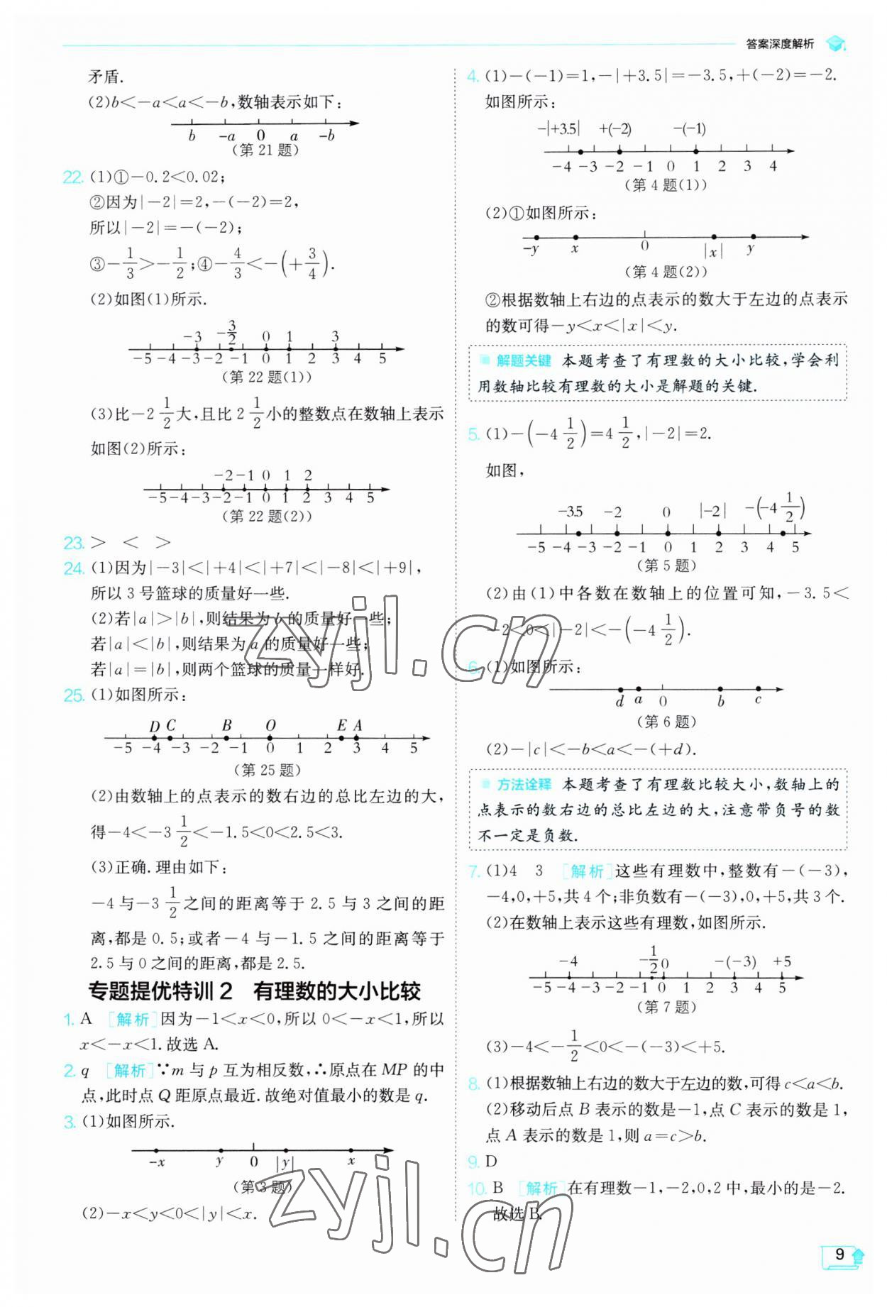 2023年實驗班提優(yōu)訓(xùn)練七年級數(shù)學(xué)上冊人教版 第9頁