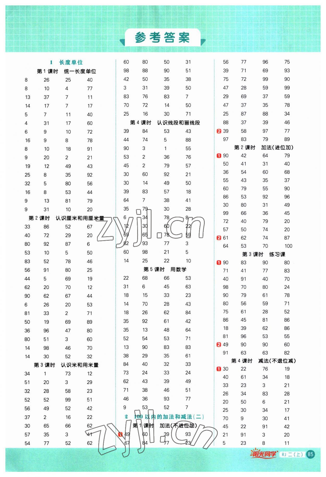 2023年陽(yáng)光同學(xué)計(jì)算小達(dá)人二年級(jí)數(shù)學(xué)上冊(cè)人教版 第1頁(yè)
