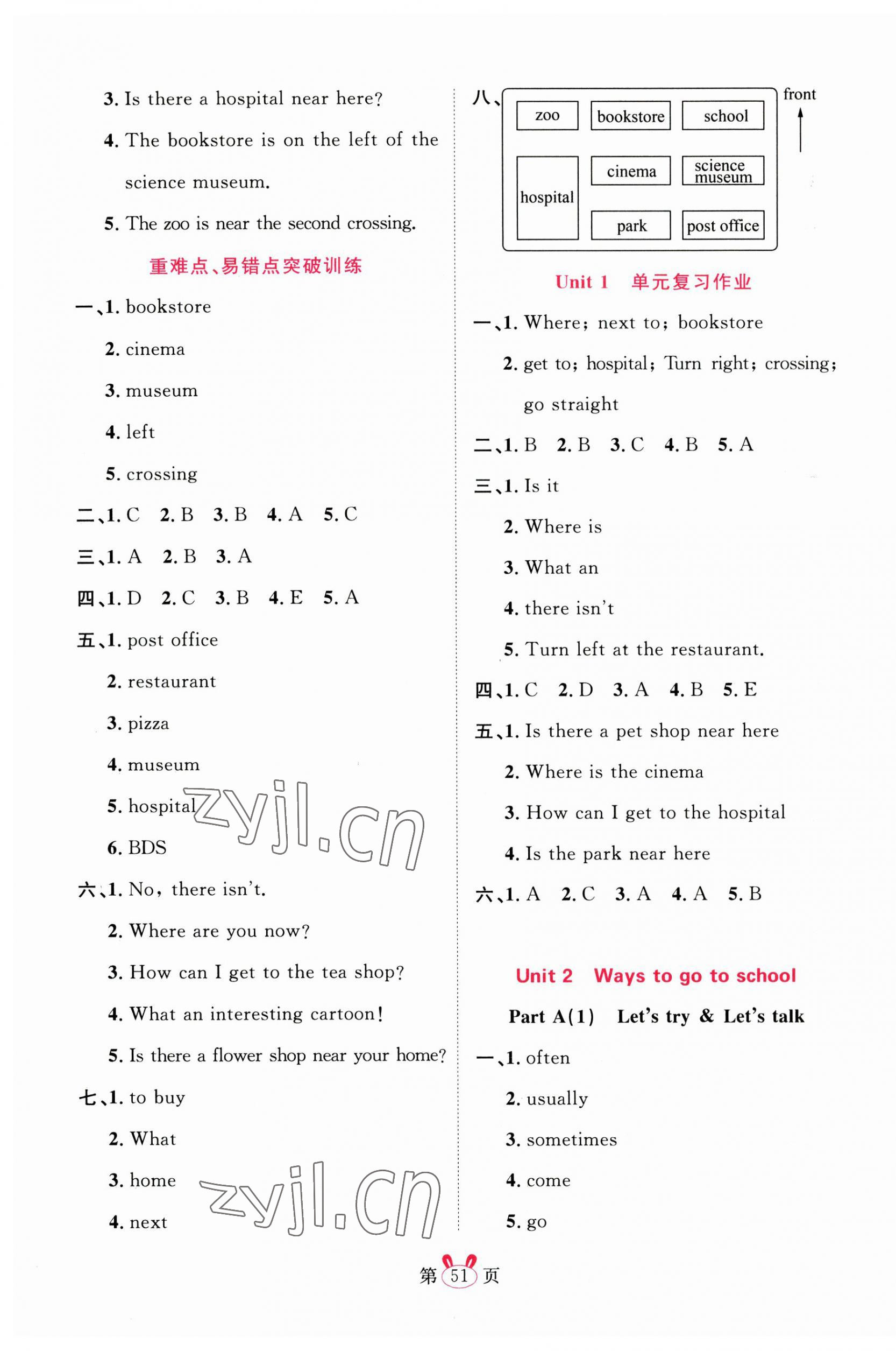 2023年訓(xùn)練達人六年級英語上冊人教版 第3頁