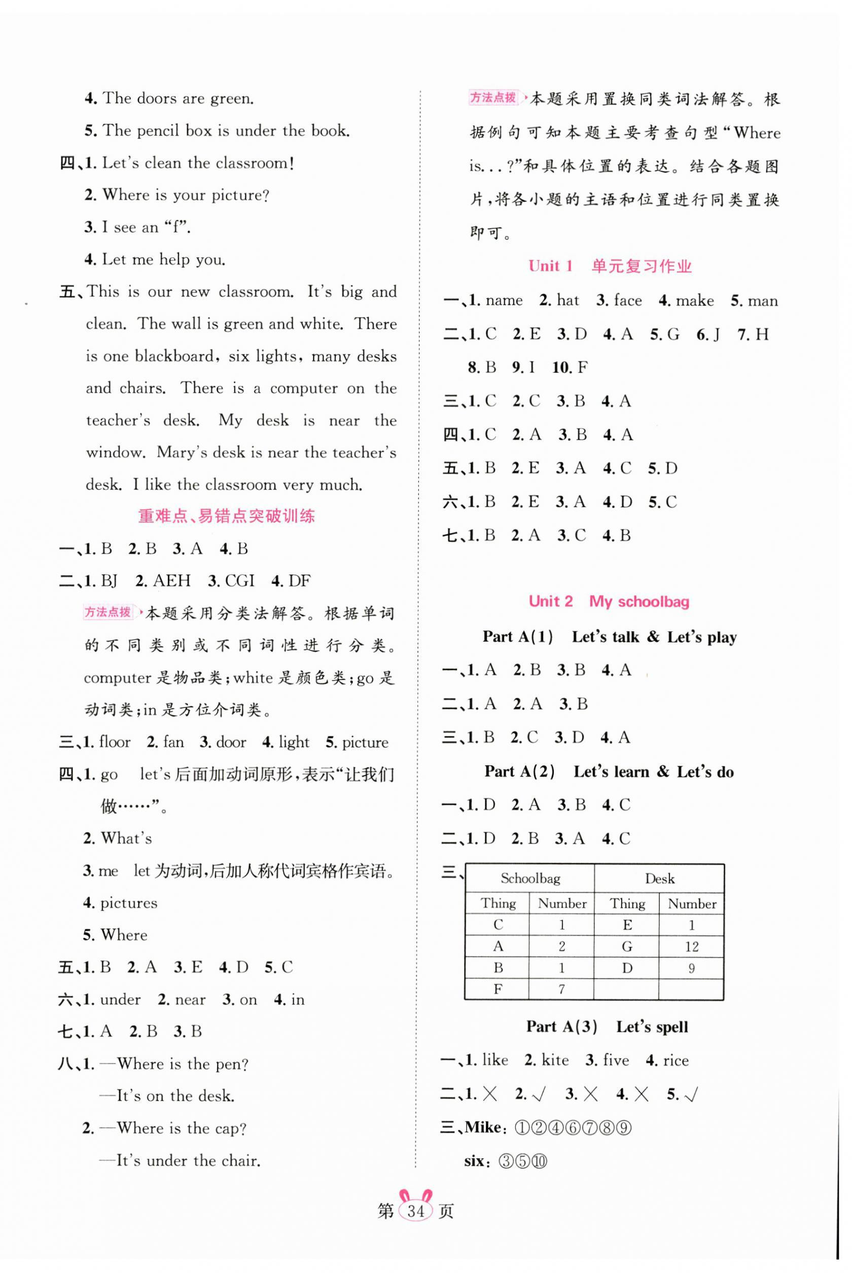 2023年訓(xùn)練達(dá)人四年級(jí)英語(yǔ)上冊(cè)人教版 第2頁(yè)