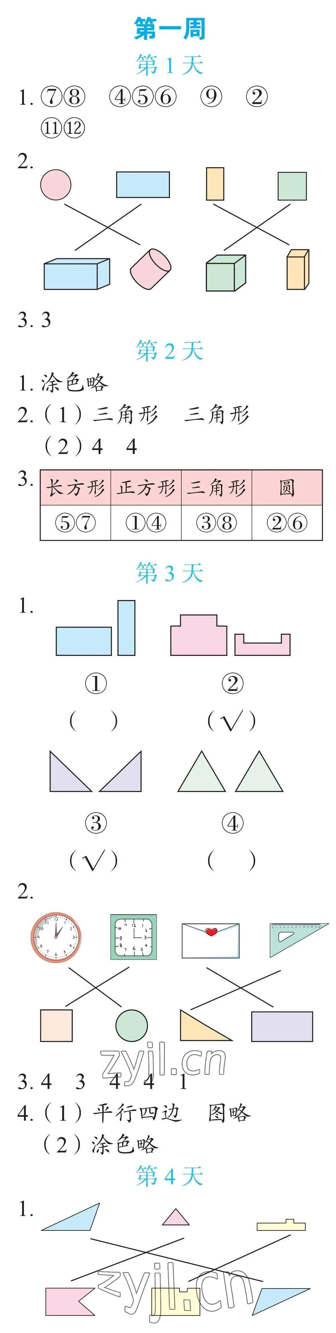 2023年暑假專項應用題一年級數學 參考答案第1頁