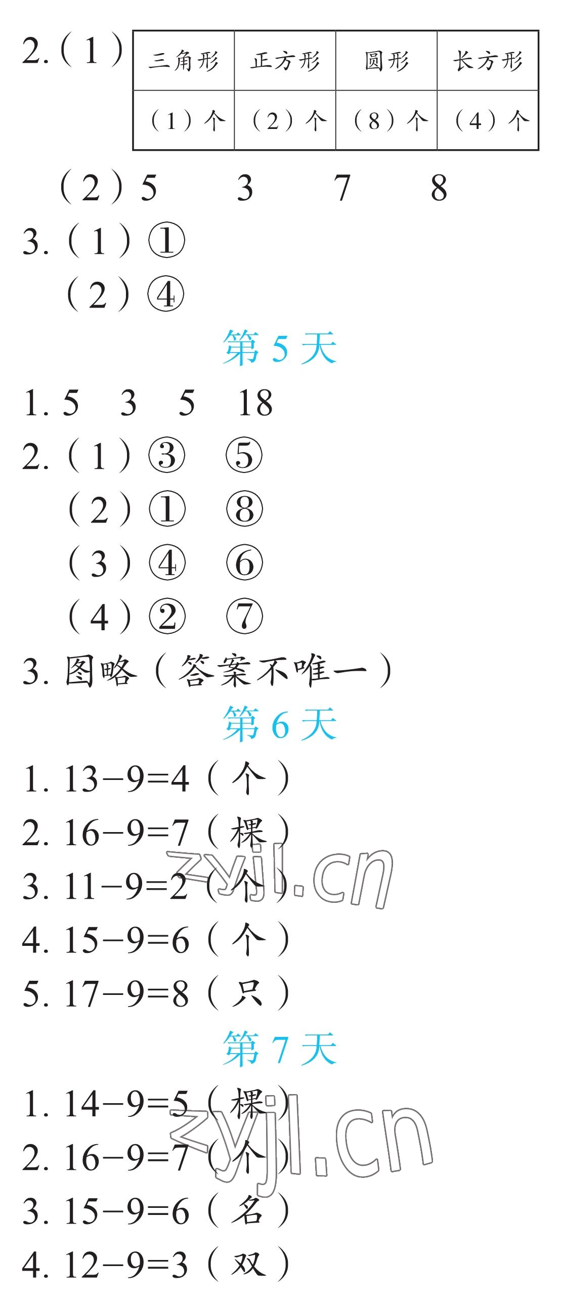 2023年暑假专项应用题一年级数学 参考答案第2页
