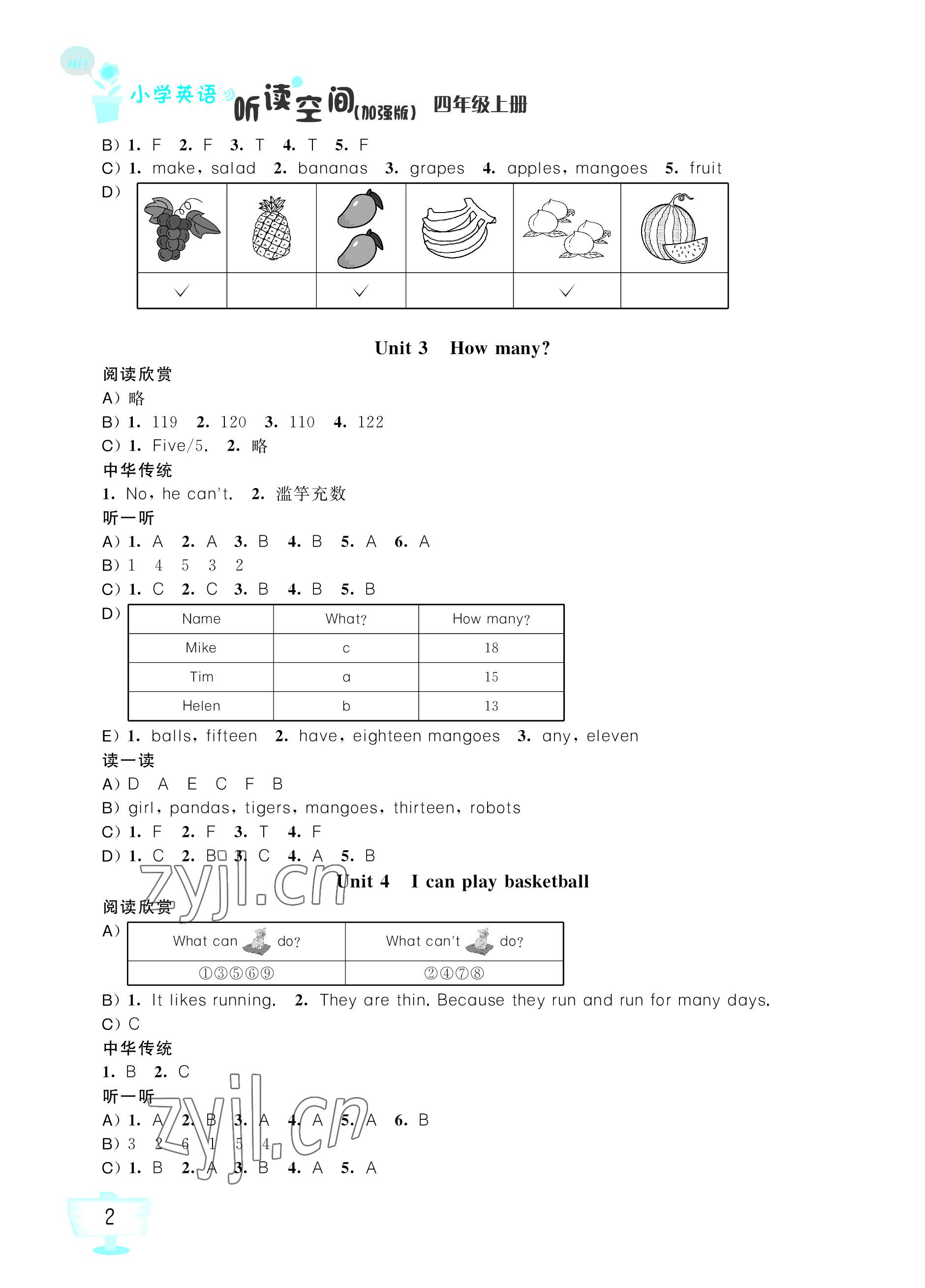 2023年英語聽讀空間四年級英語上冊加強版 參考答案第2頁