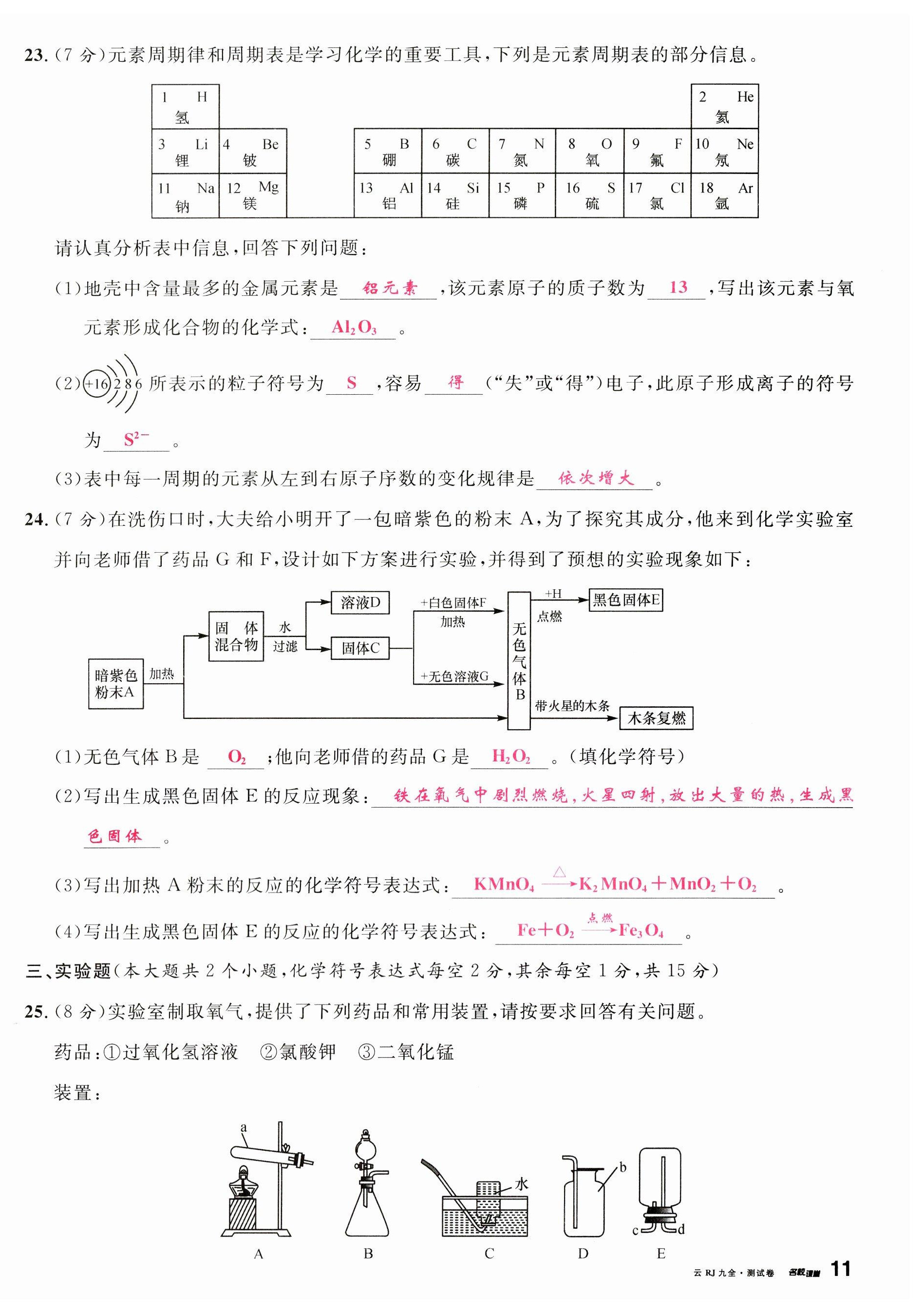 2023年名校課堂九年級(jí)化學(xué)全一冊(cè)人教版云南專版 第22頁