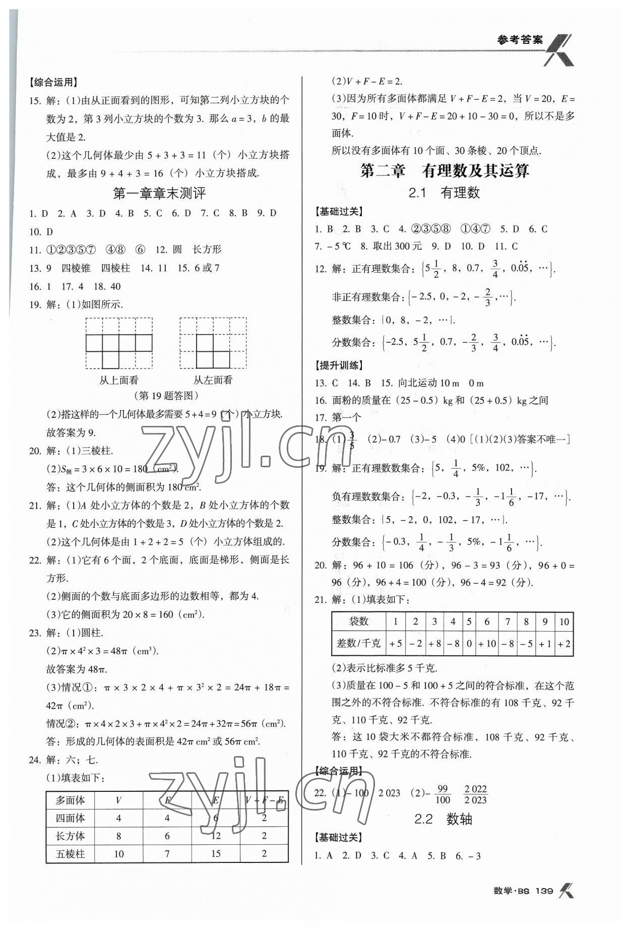 2023年全优点练课计划七年级数学上册北师大版 第3页