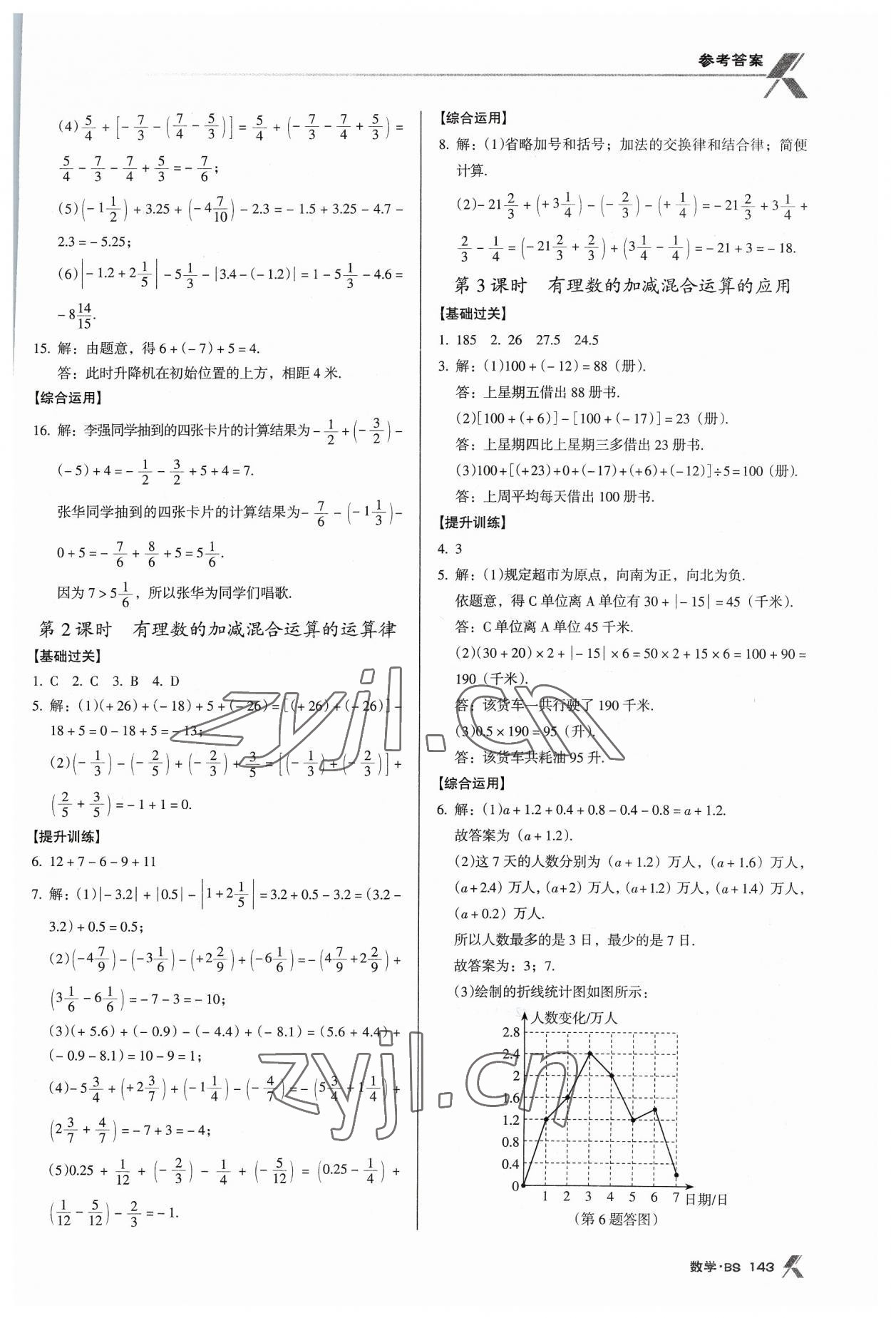 2023年全优点练课计划七年级数学上册北师大版 第7页